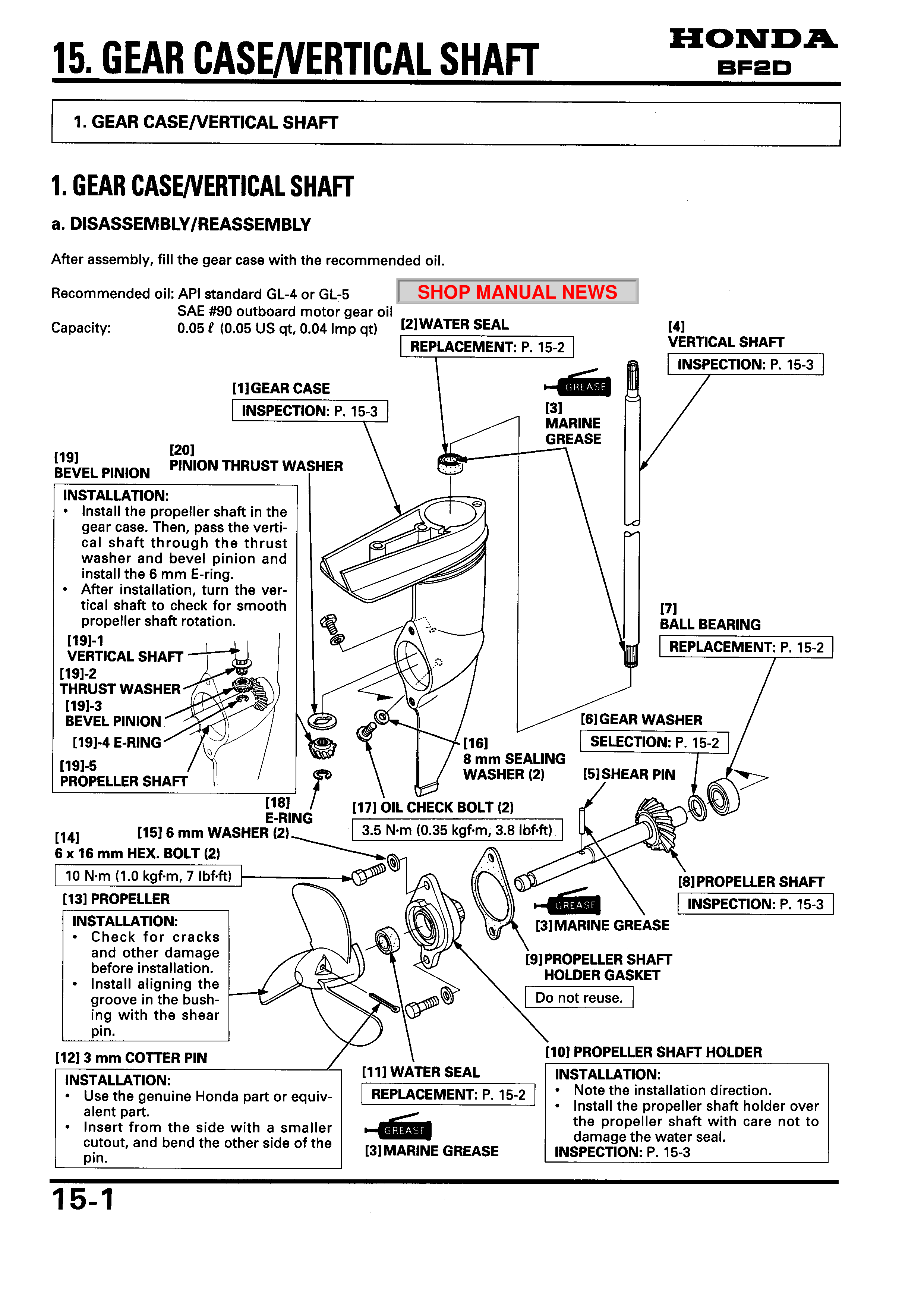 honda outboard and repair bf2d User Manual, Page 8