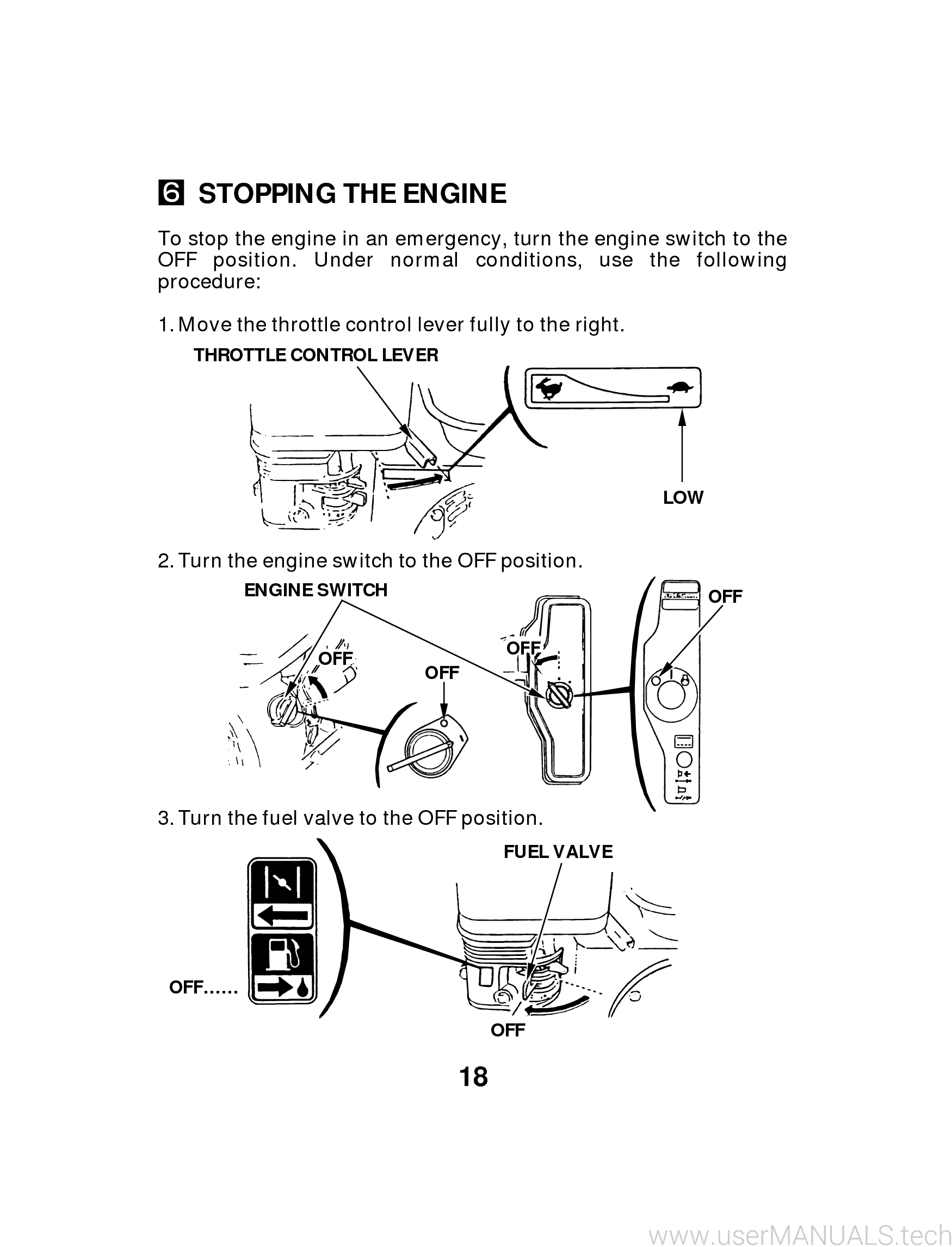 Honda gx200 manual