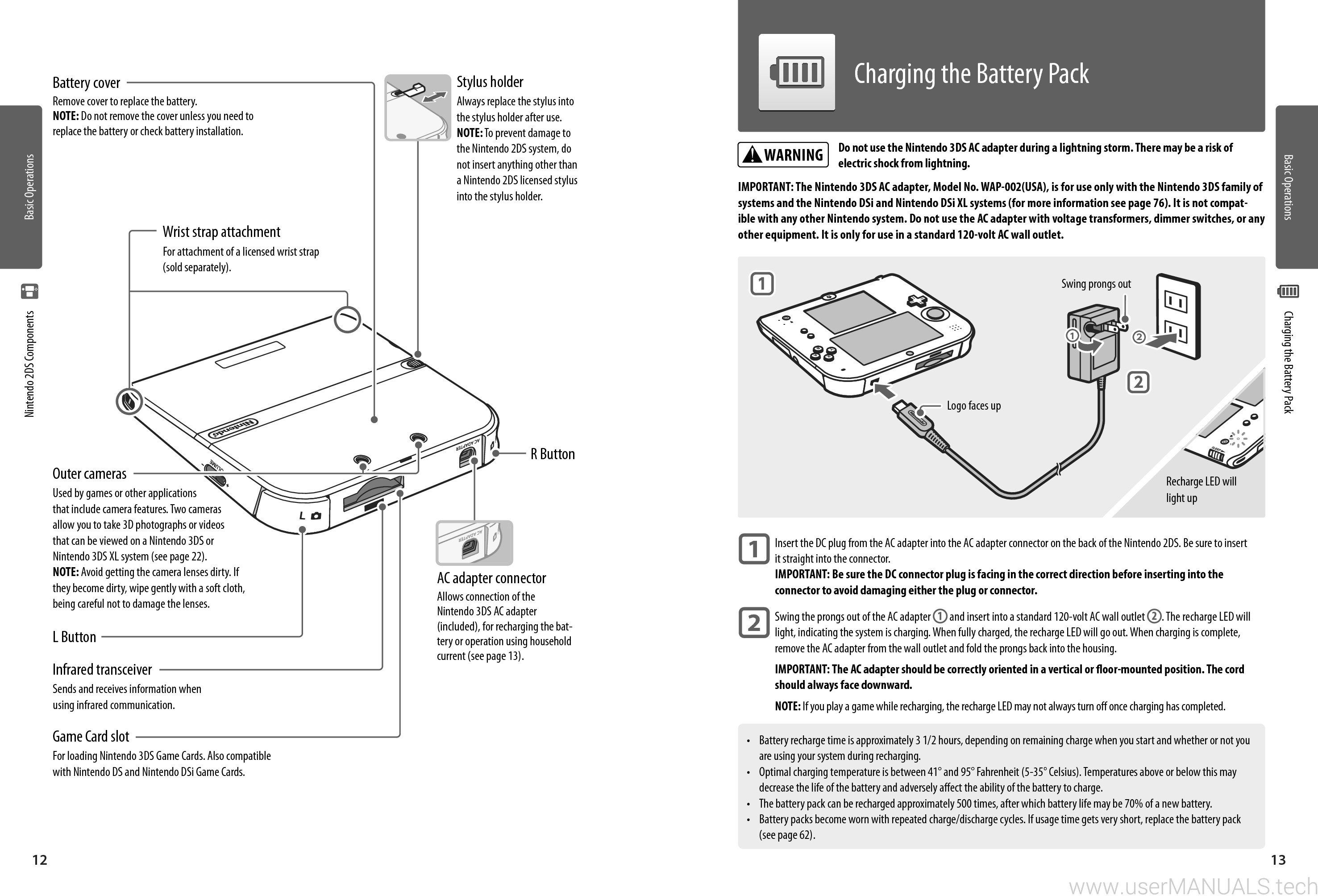 Nintendo 2ds Operations Manual