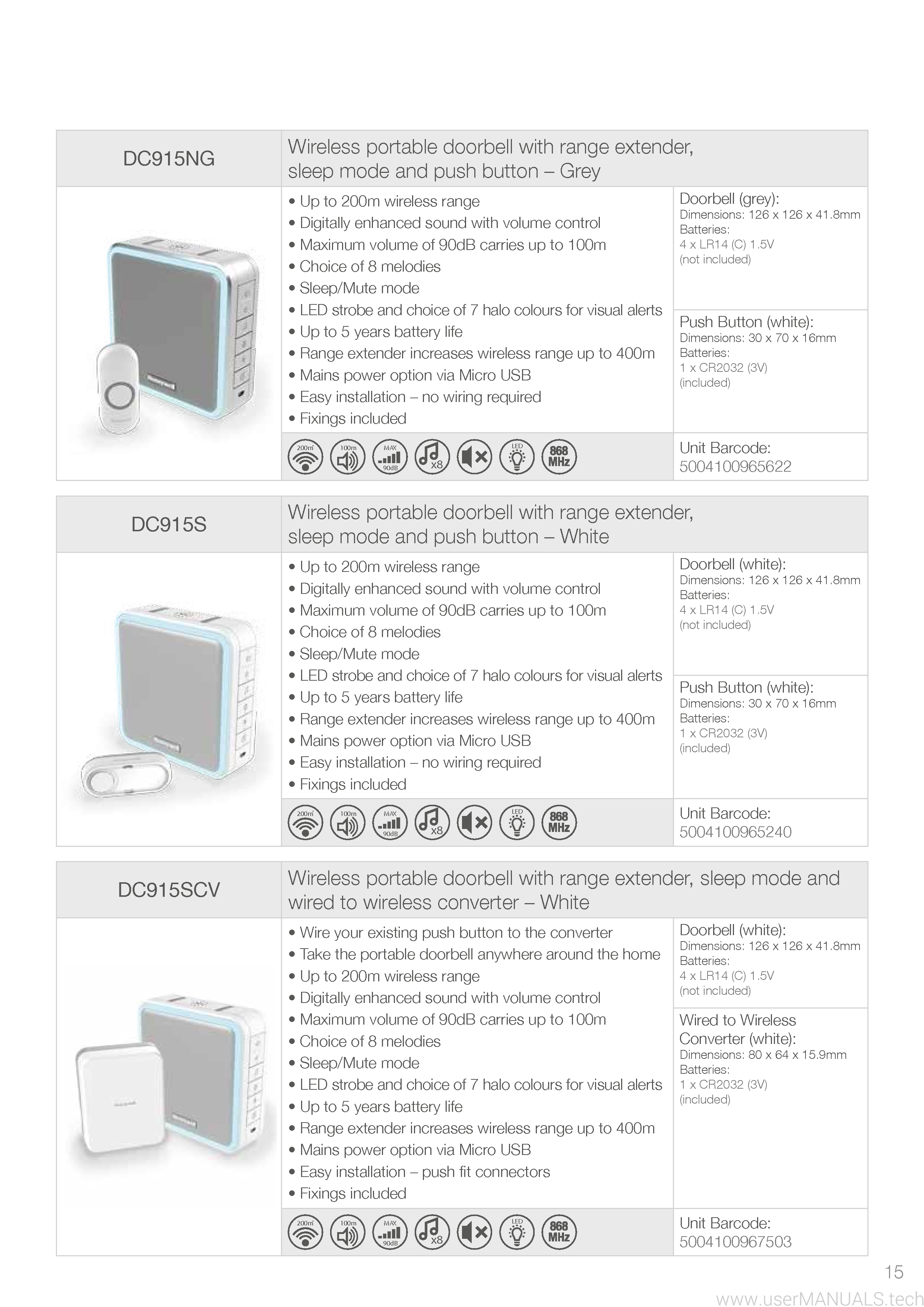 Honeywell Home Doorbell Manual