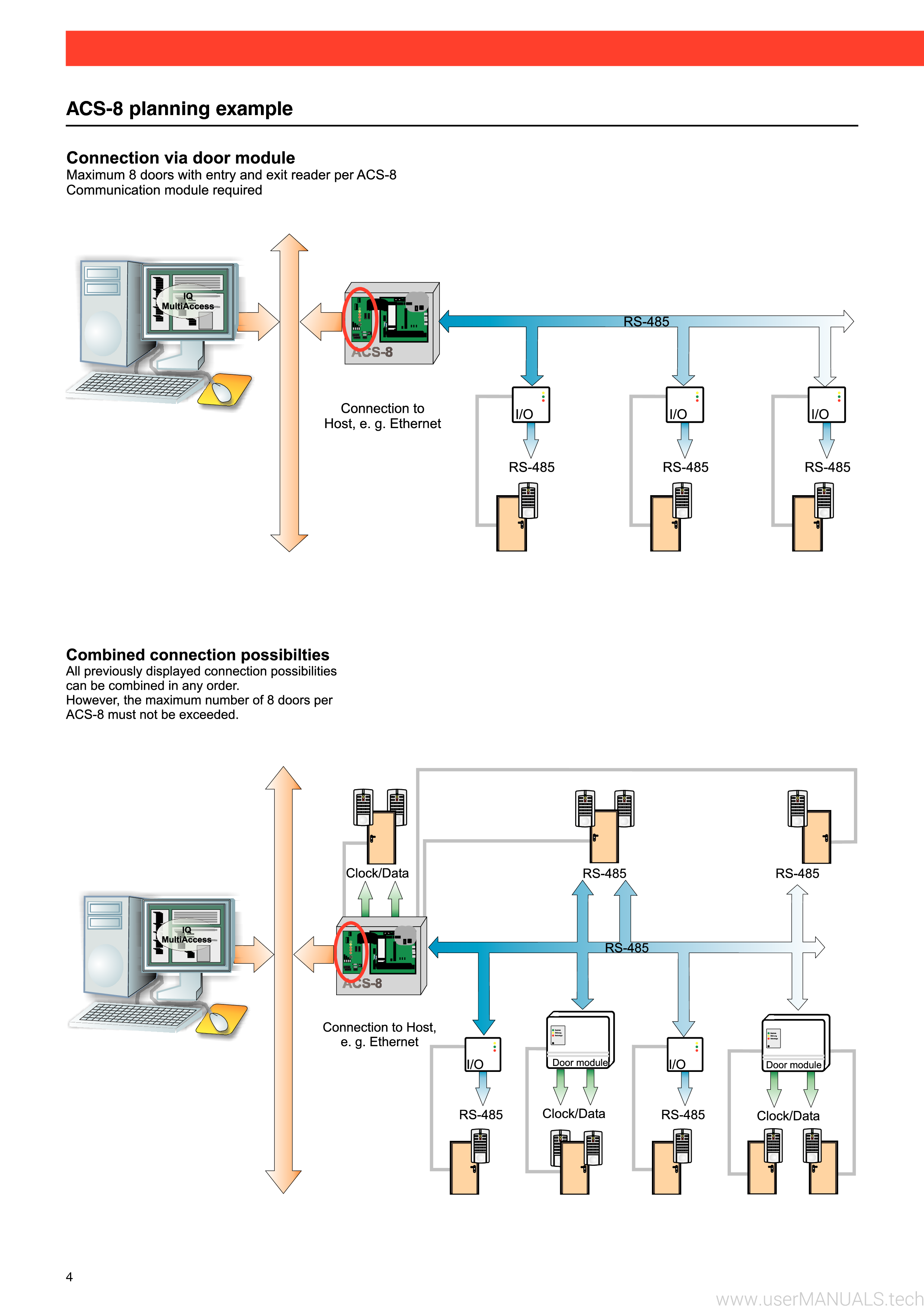 Honeywell Acs8 Manual