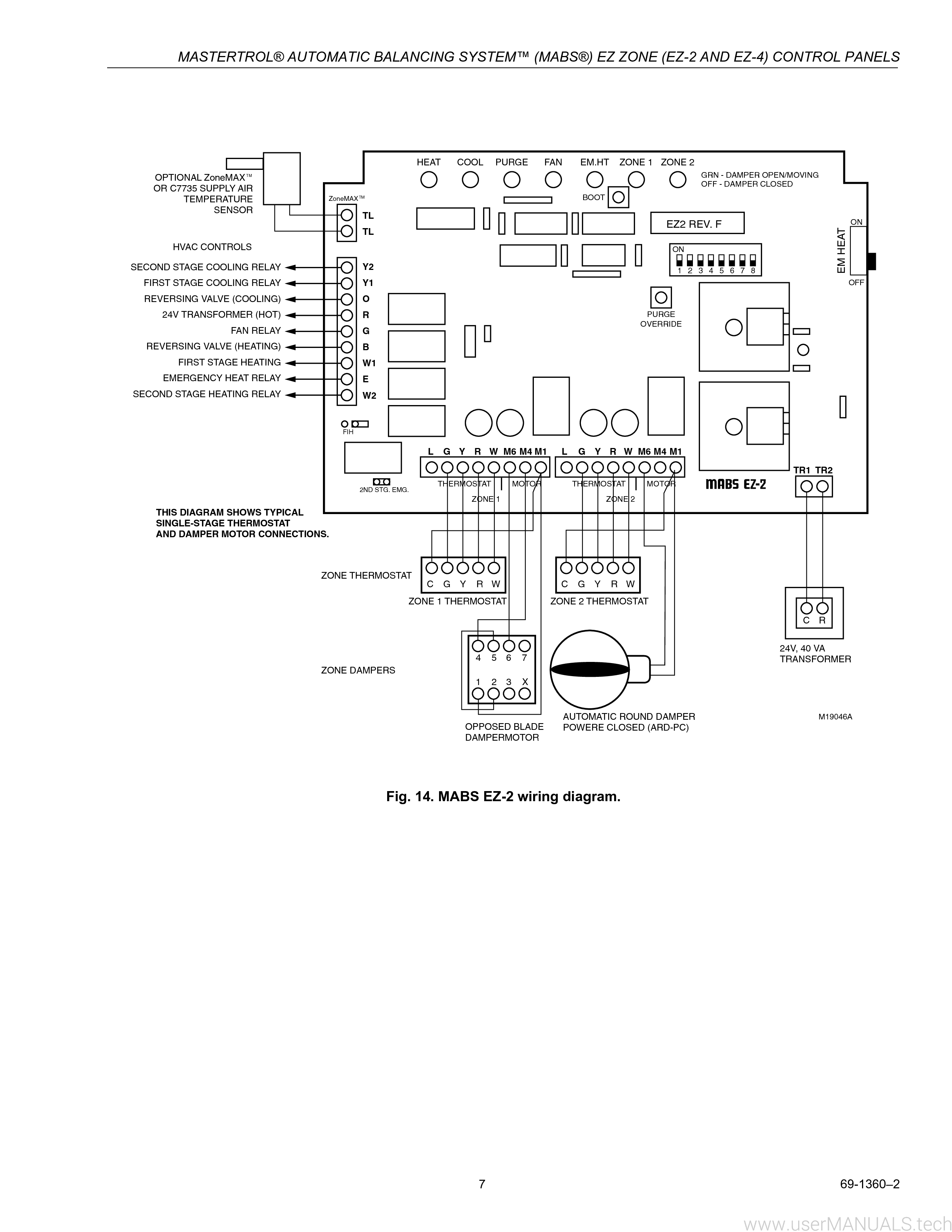 Honeywell Mabs Ez 2 Manual