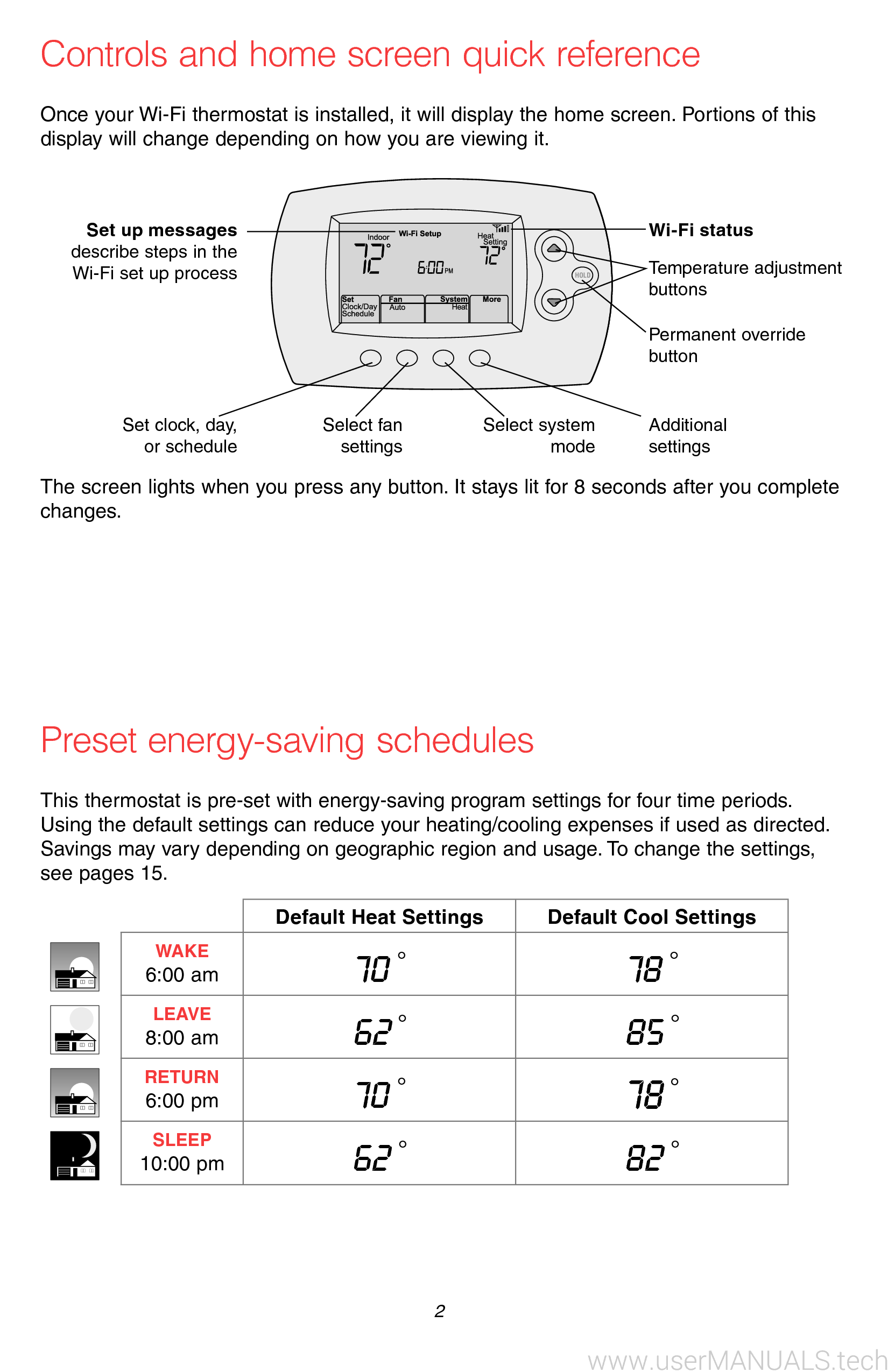 Honeywell Rth6580wf1001w Manual