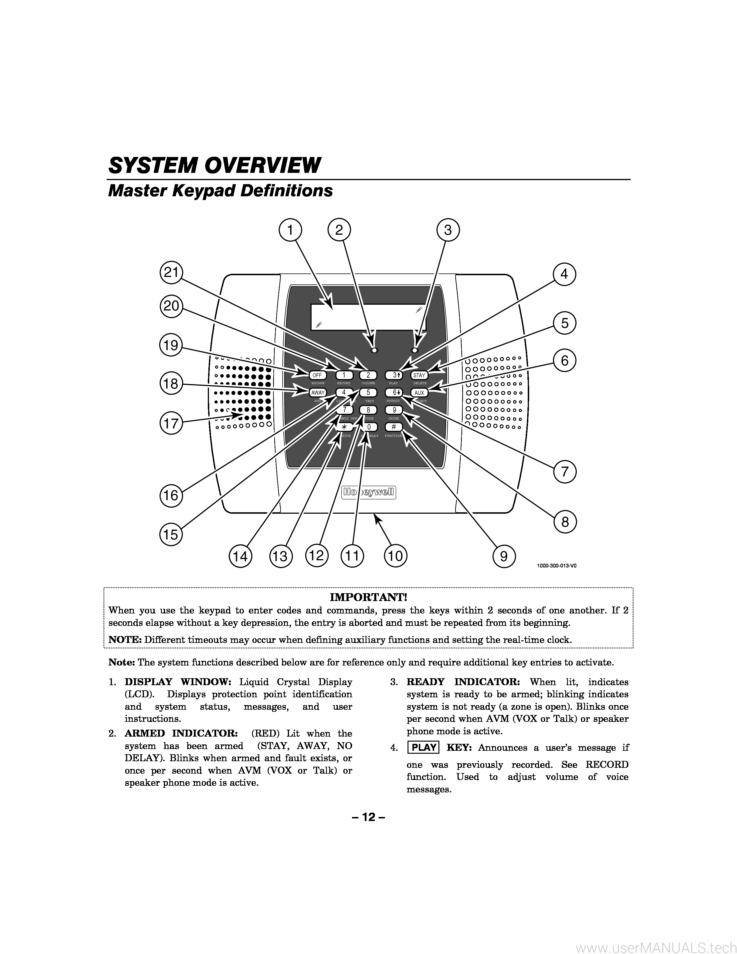 Honeywell control panel LYNX Plus User Manual, Page 2