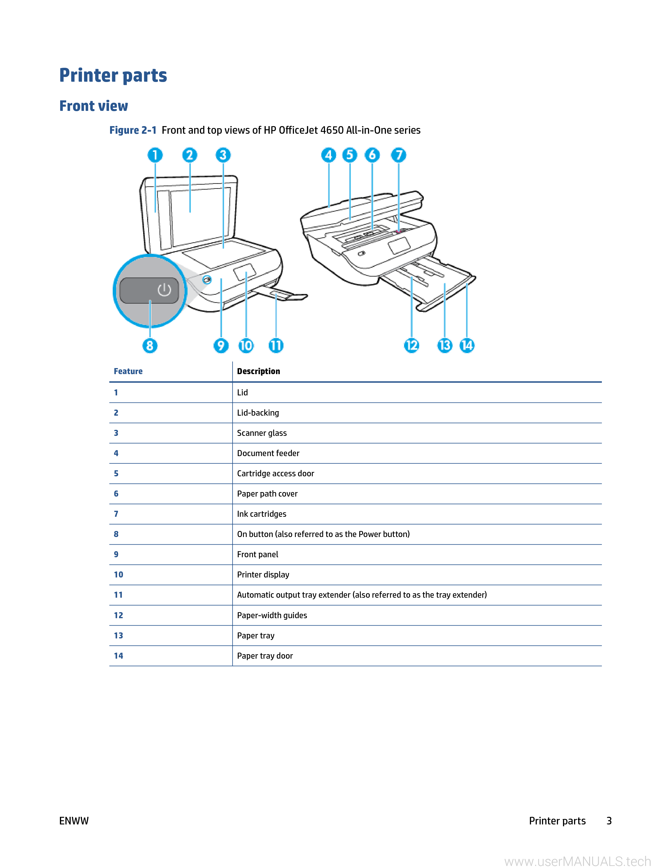 HP OfficeJet 4650 User Guide