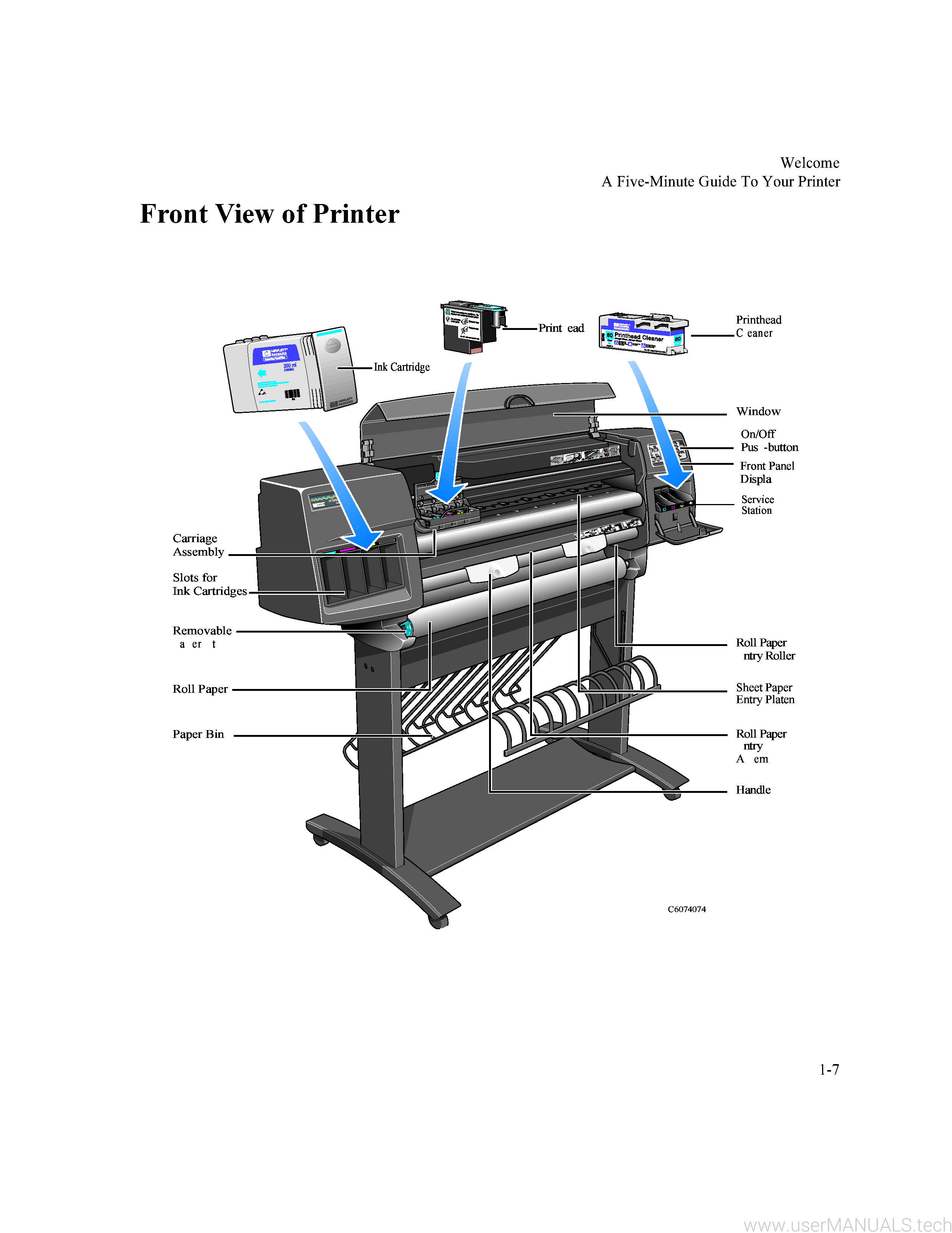 HP DesignJet 1055cm User Manual, Page: 2