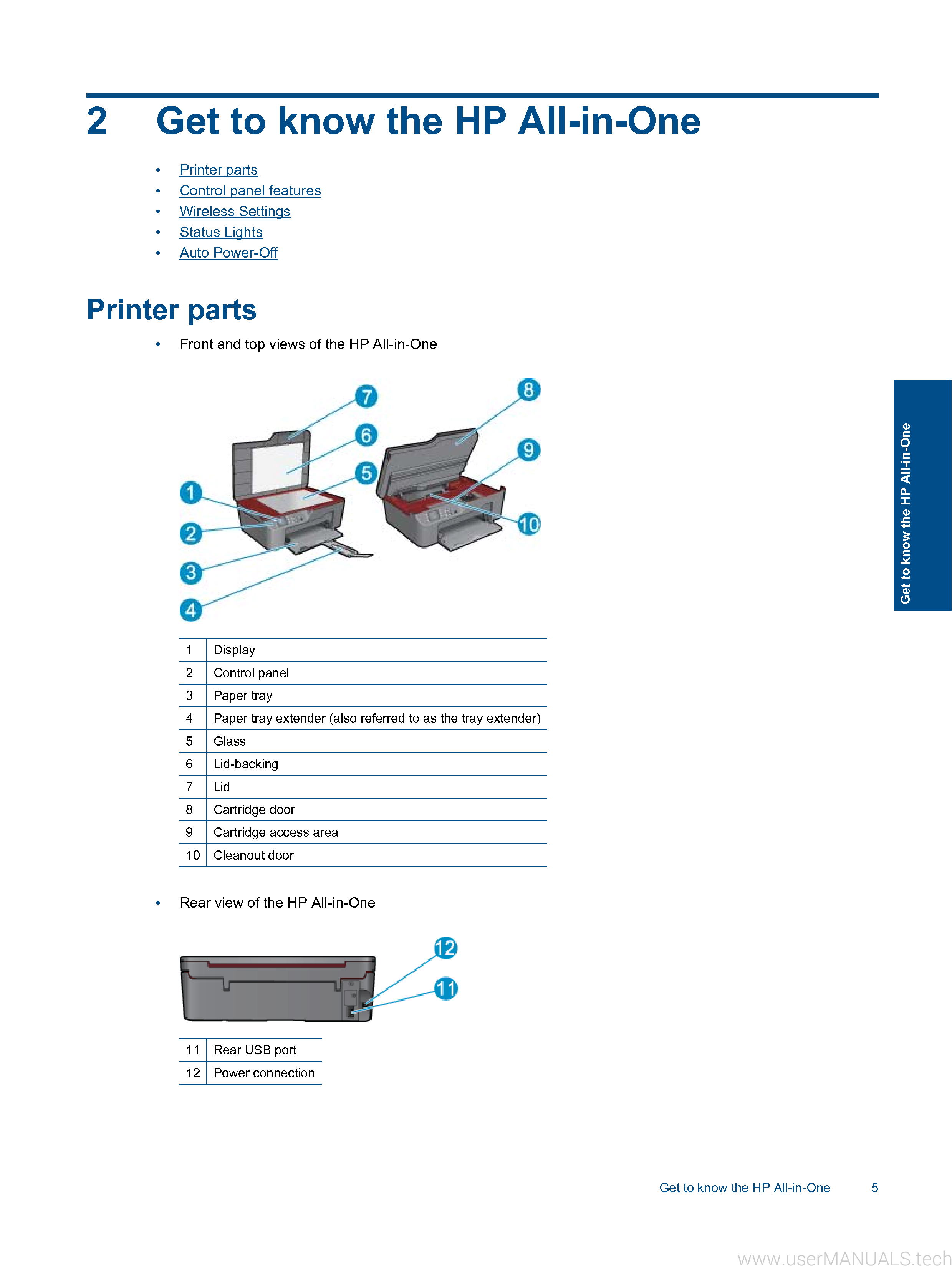 Установка снпч на hp 3070a