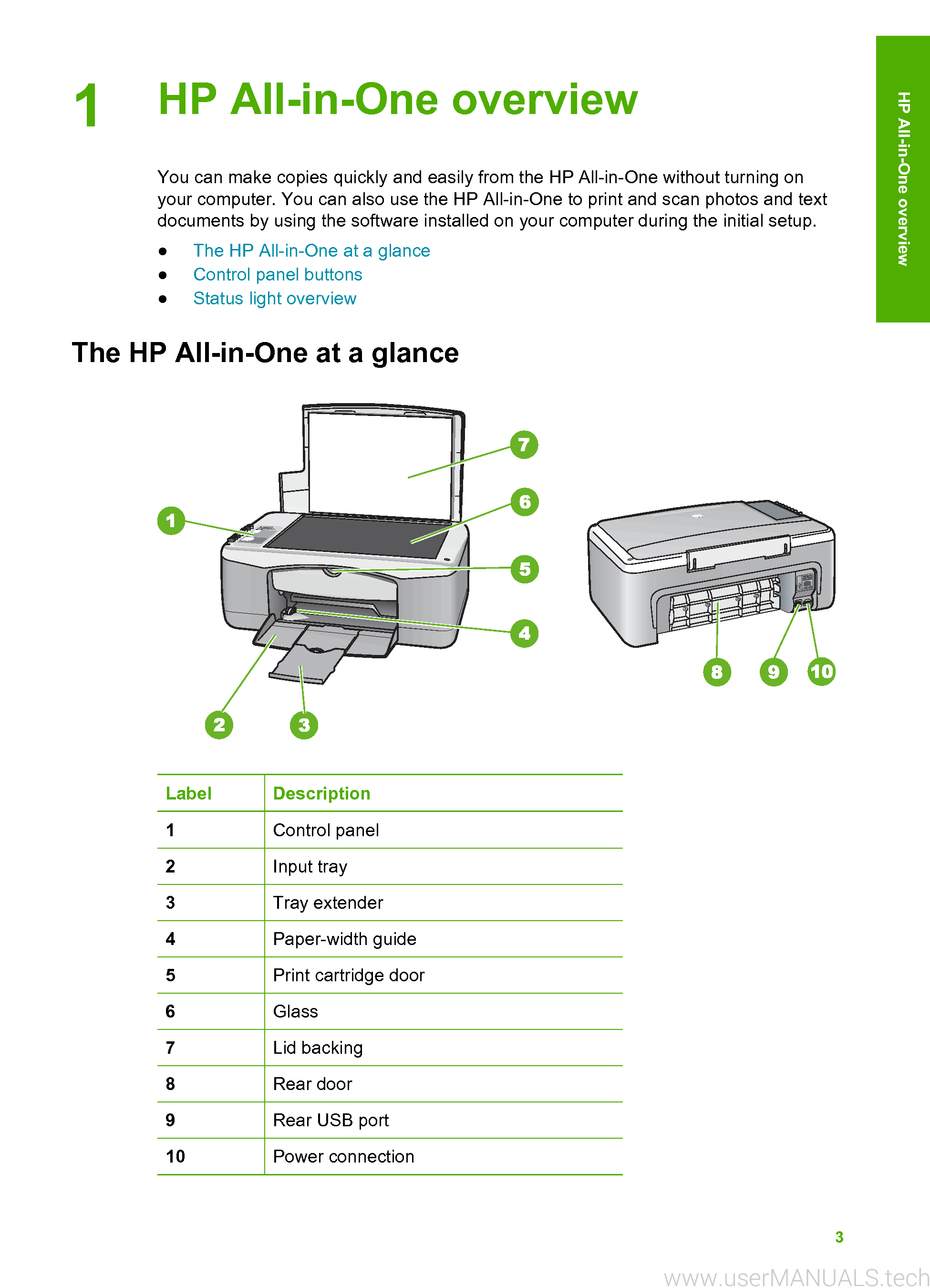 Hp deskjet f370 как сканировать