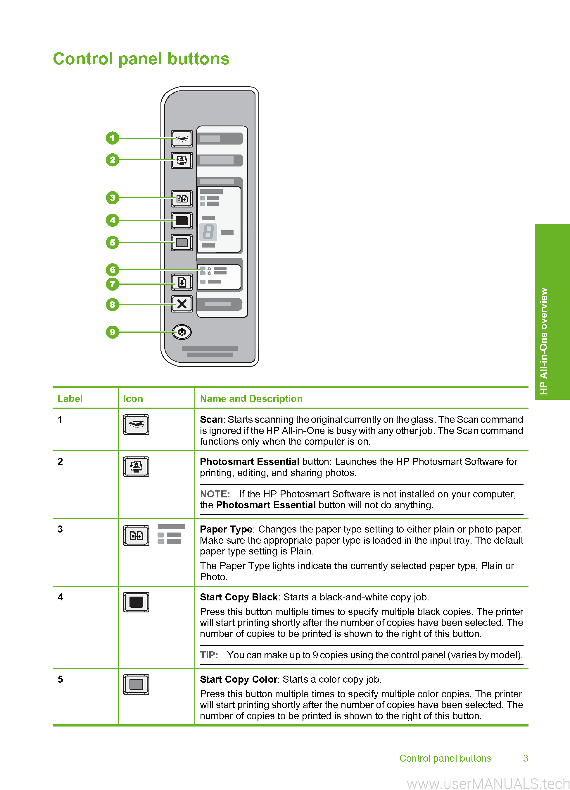 Hp deskjet f4100 ошибка