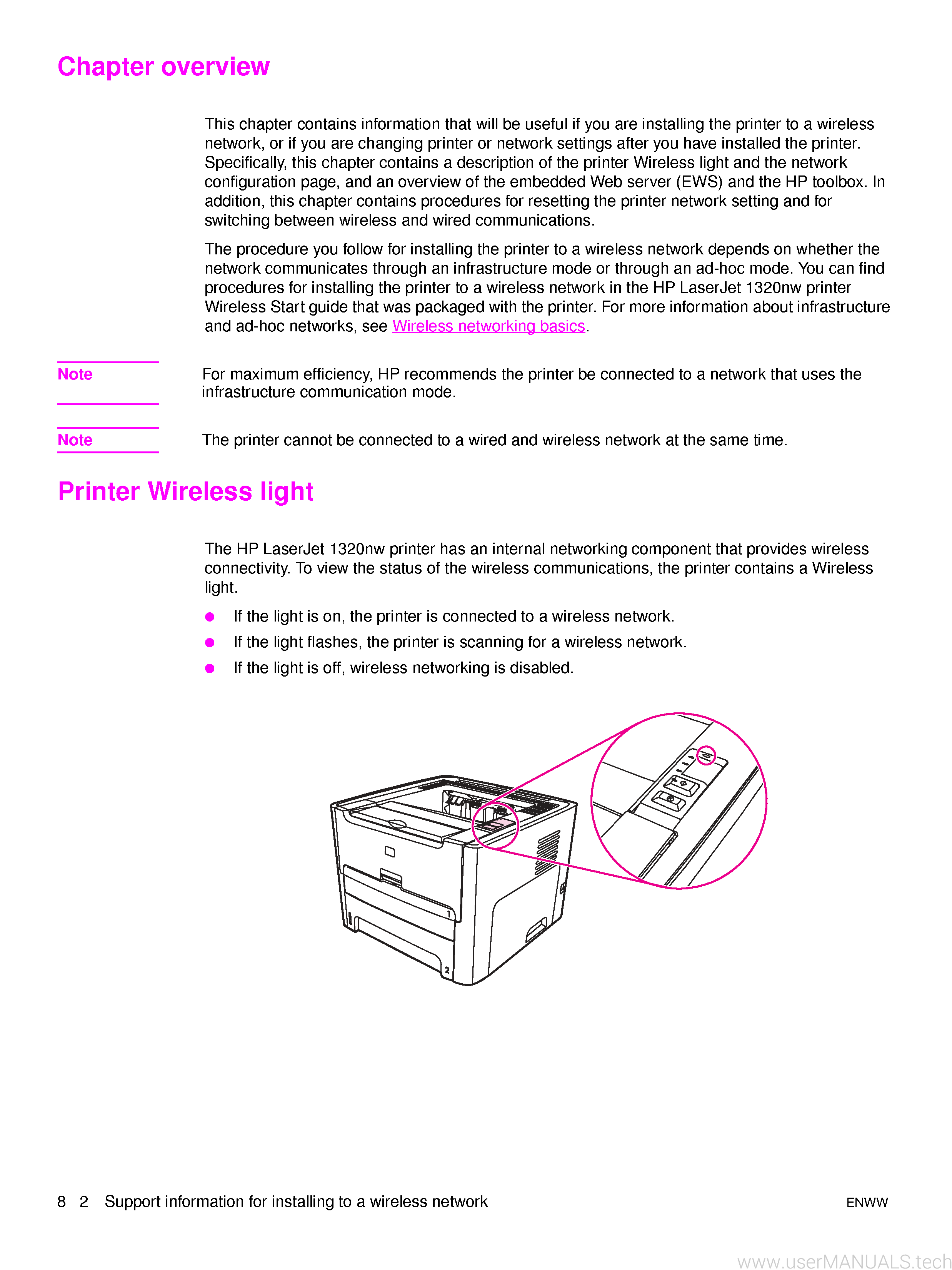 Hp laserjet 1320 подключение по сети