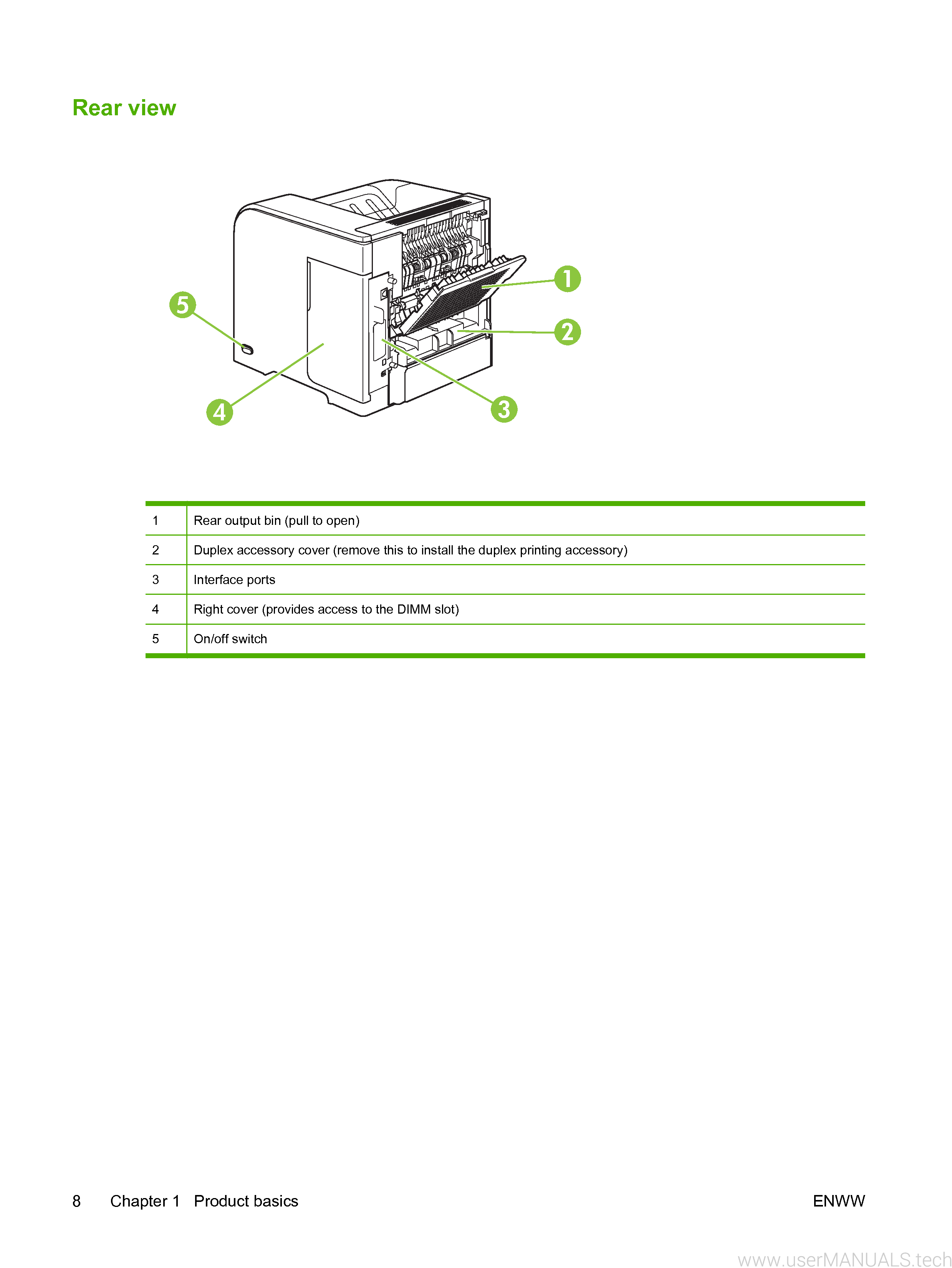 hp laserjet p4015n manual