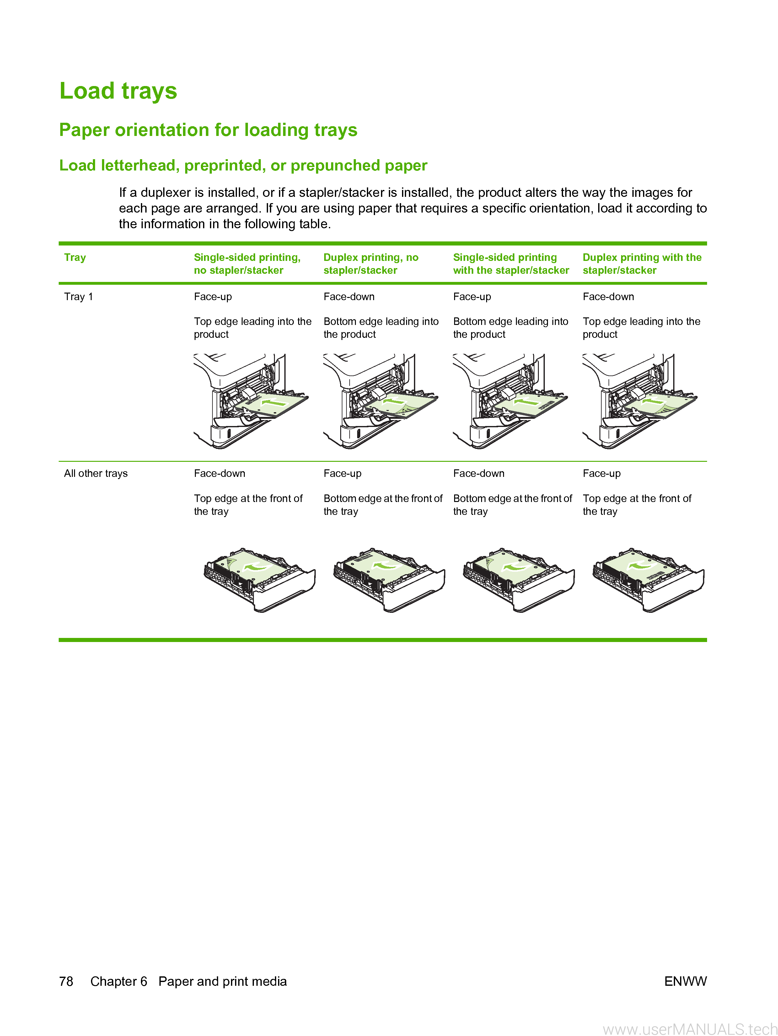 hp laserjet p4015n instruction manual