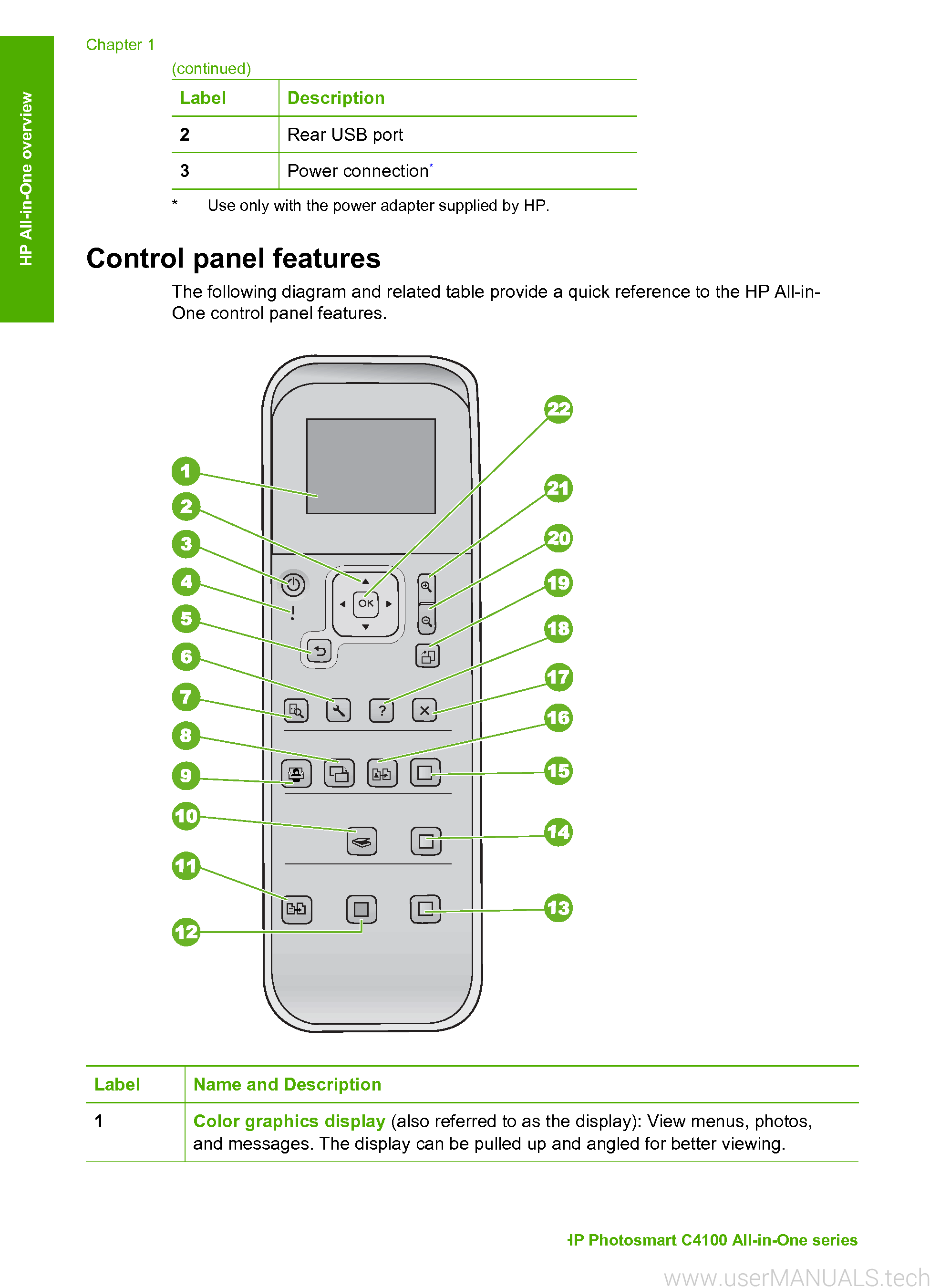 HP Photosmart C4180 User Manual