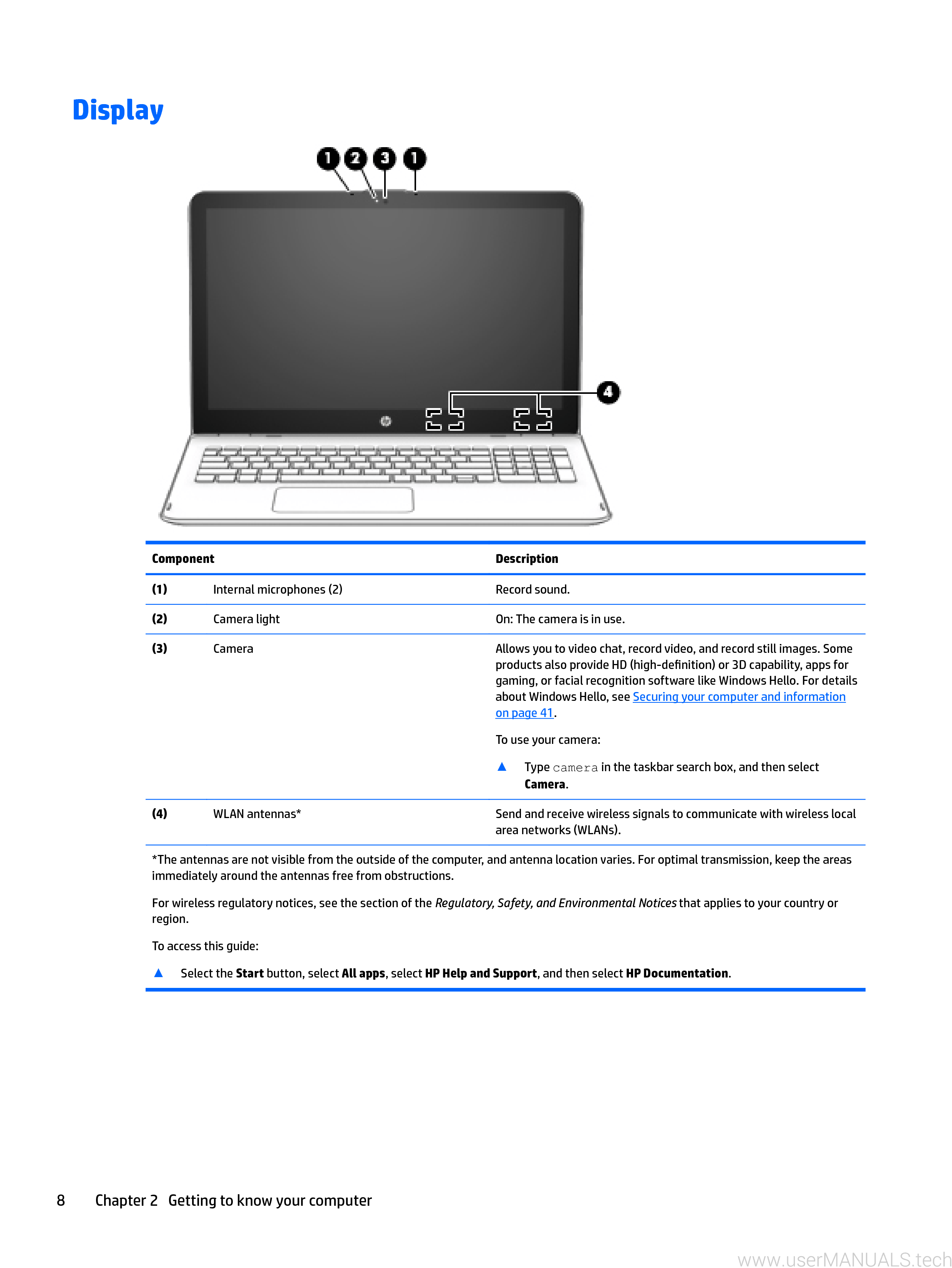 HP Pavilion 15 Bk000 X360 Convertible Pc Manual, Page 2