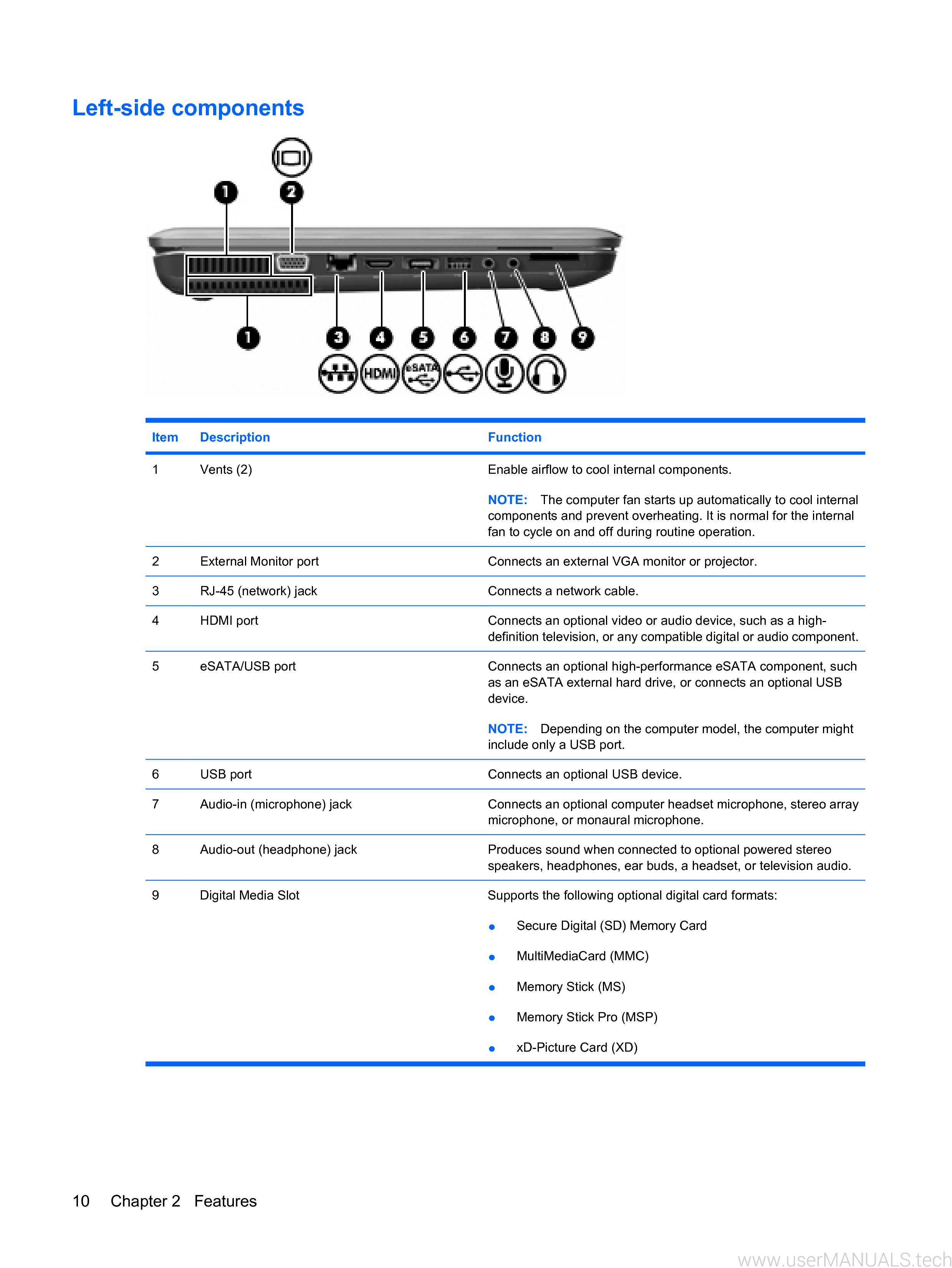 HP Pavilion Dv6 3200 Entertainment Notebook Pc Series Manual, Page 2
