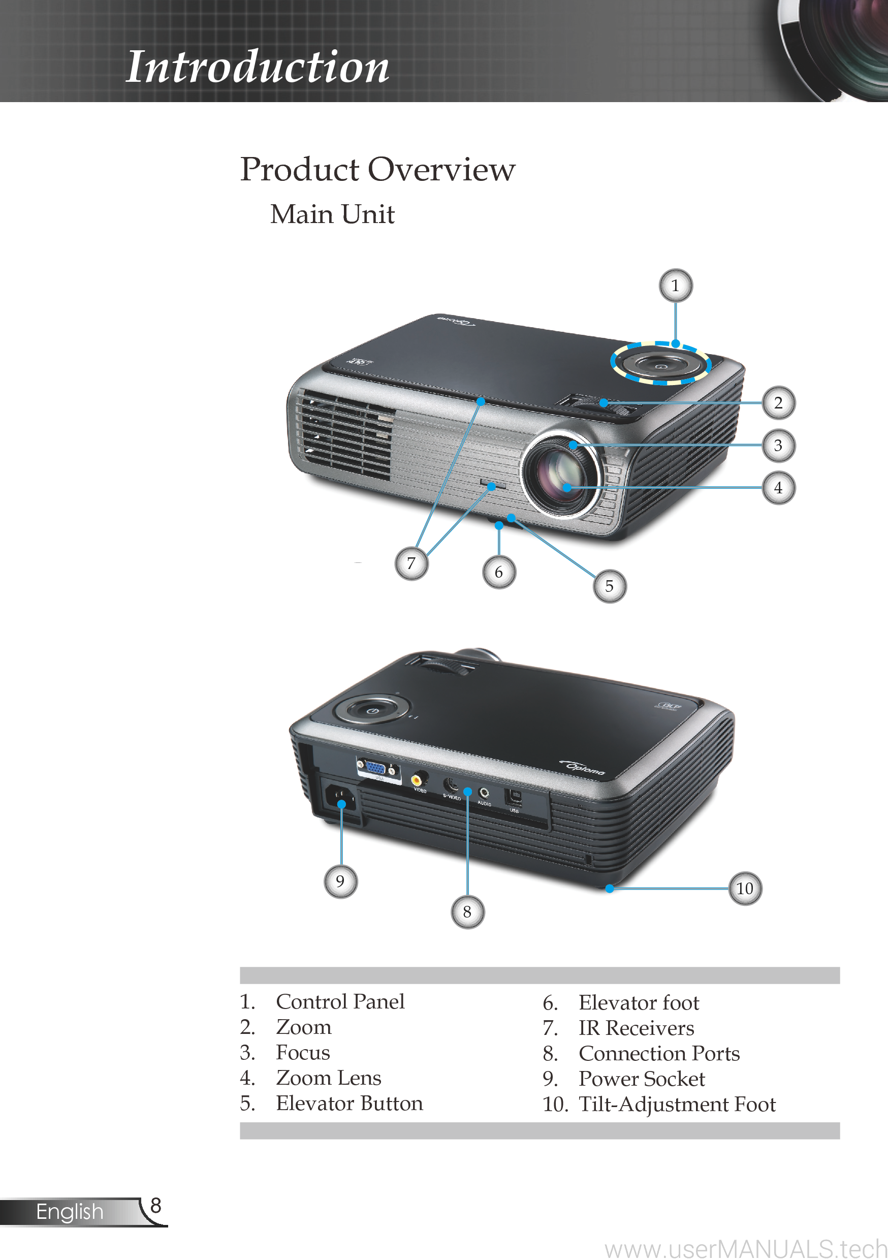 Optoma Dx606v Projector User Manual