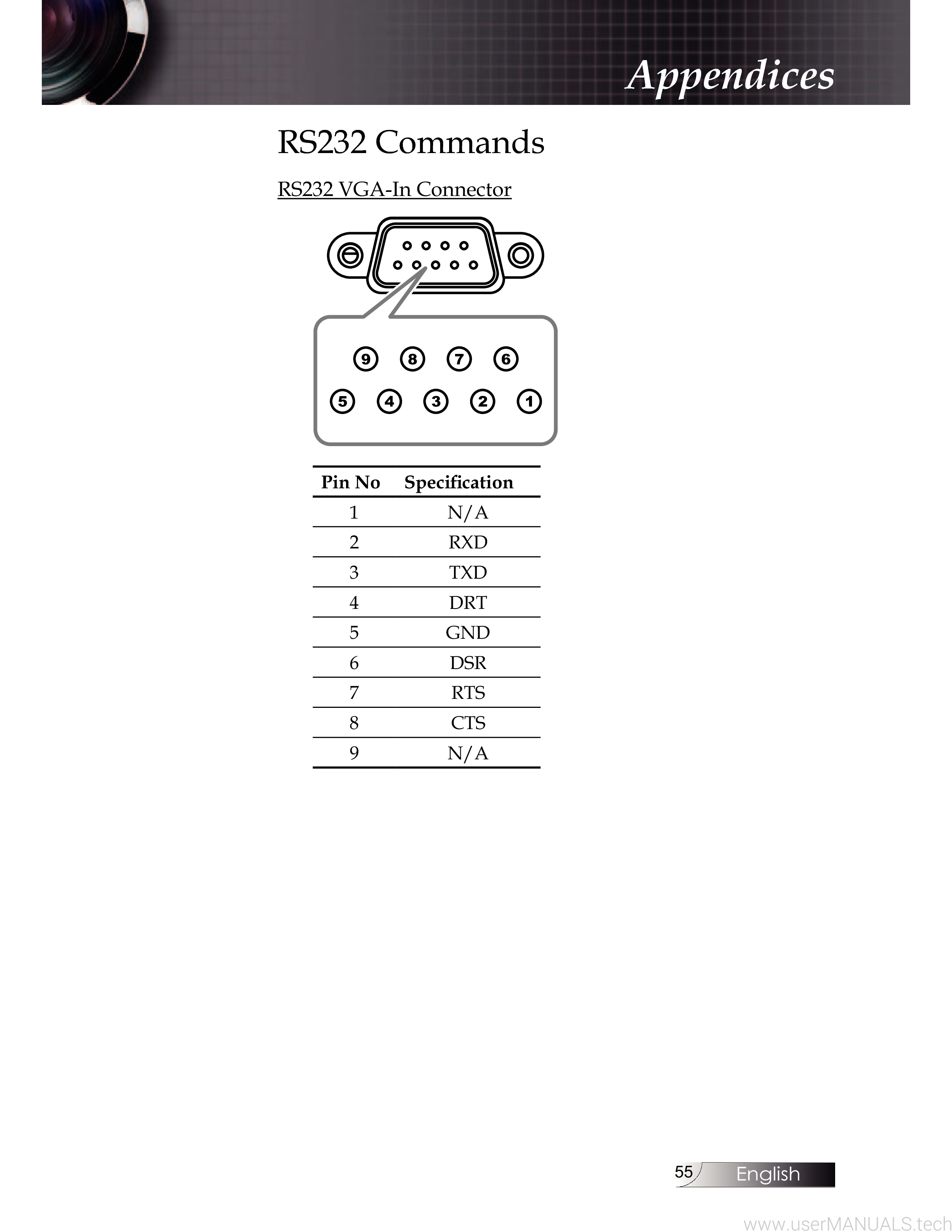 Optoma Projector Ex530 Technical Information Manual