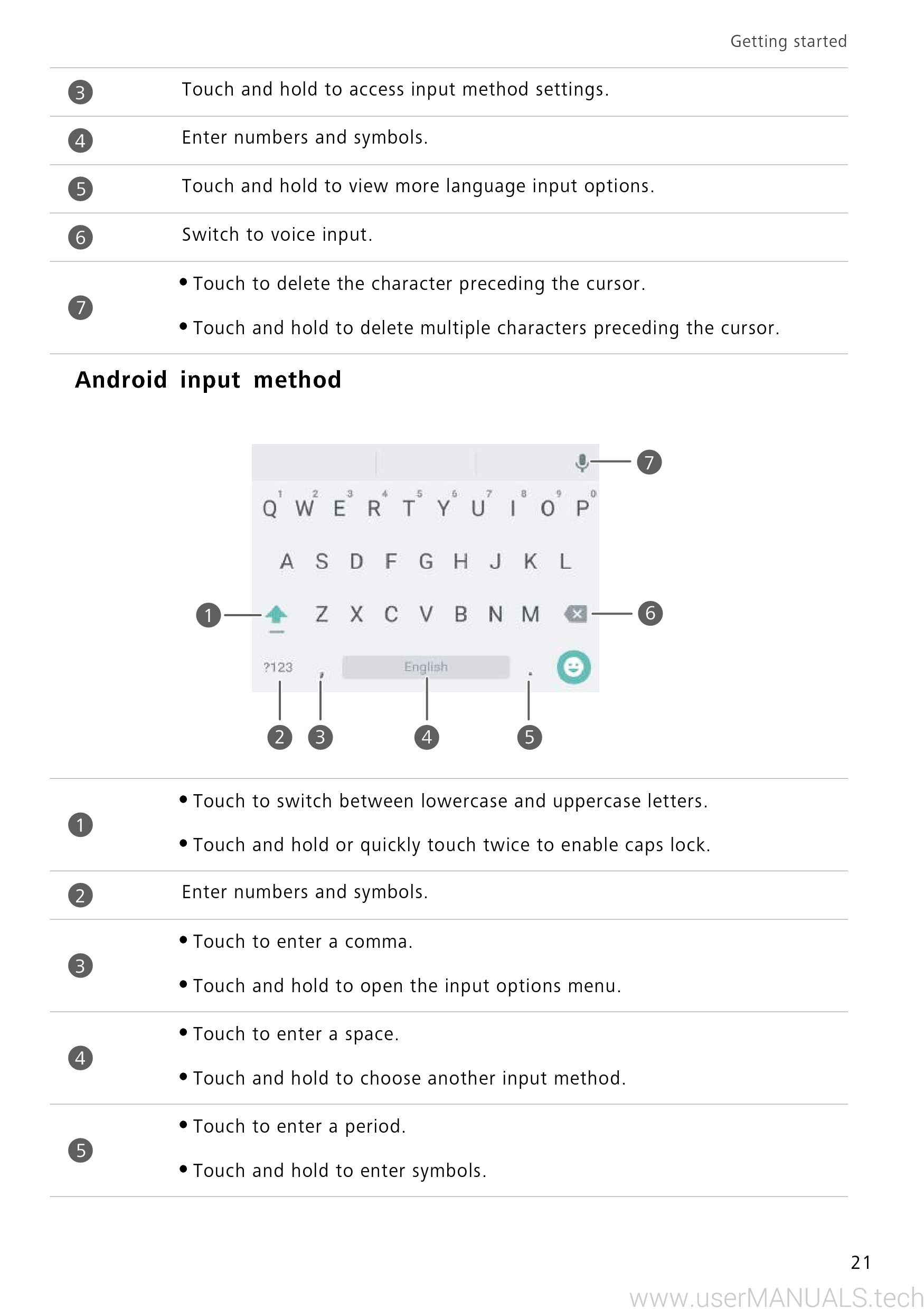 Huawei Y6 User Manual, Page: 3