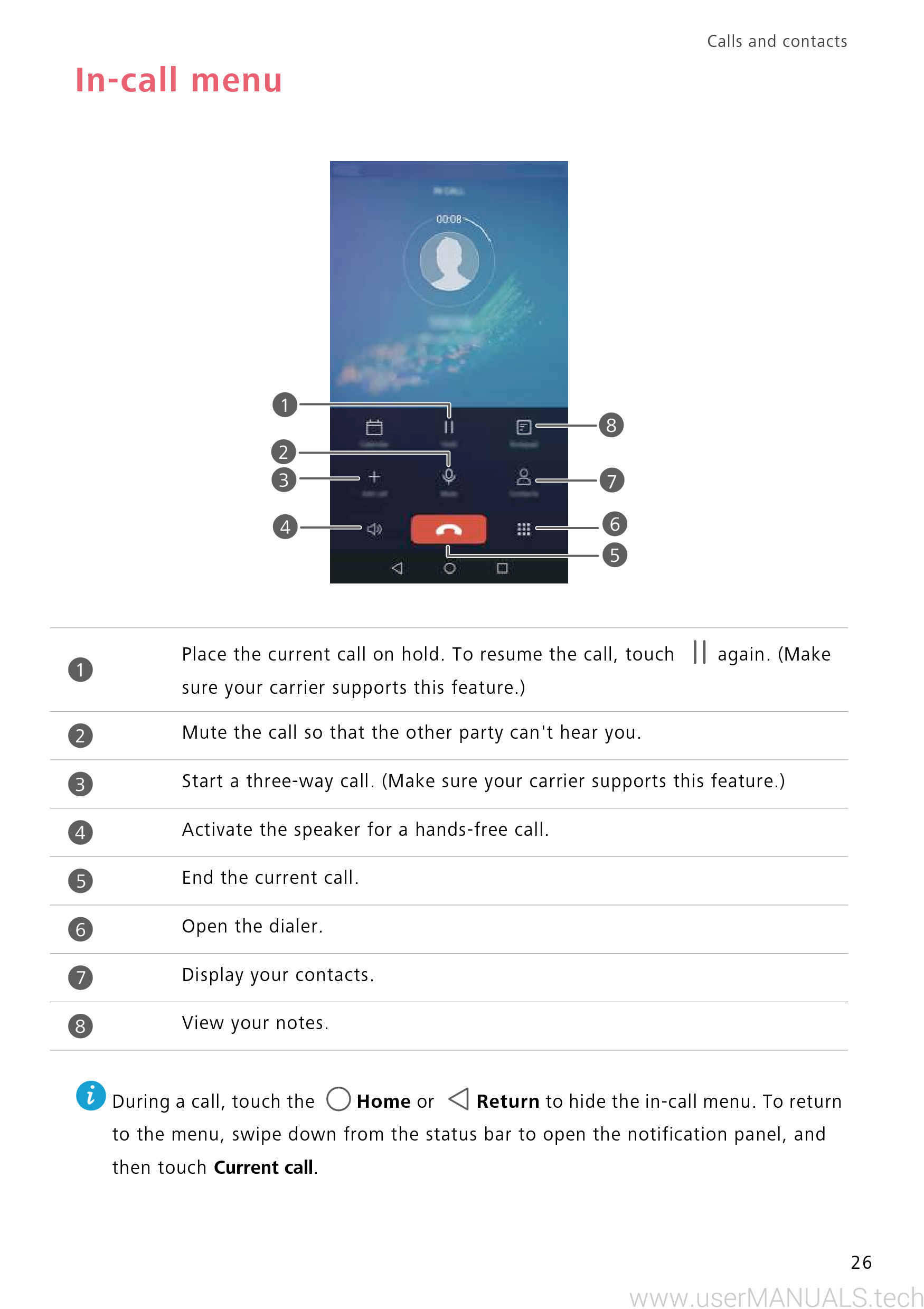 Huawei Y6 User Manual, Page: 3