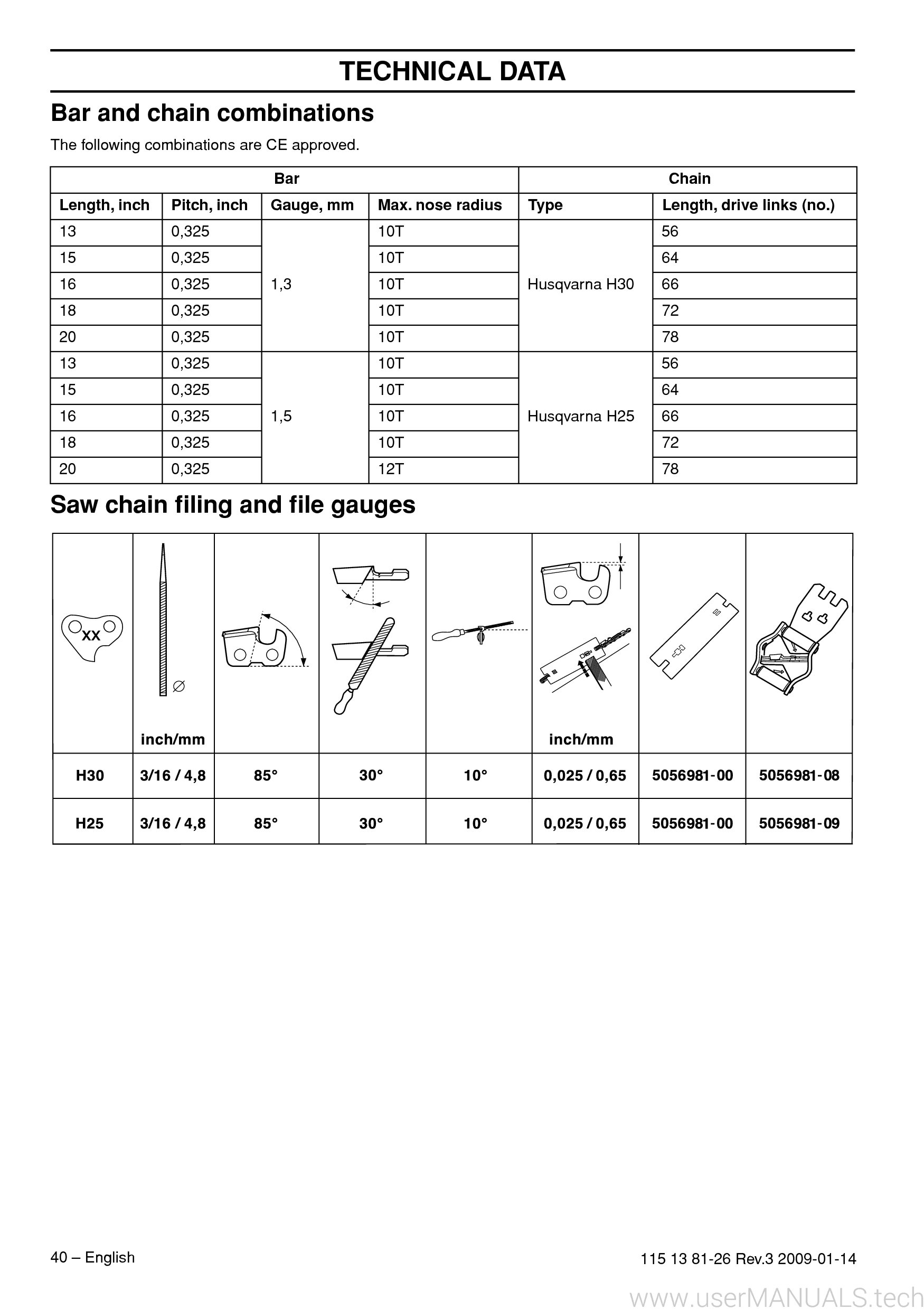 Husqvarna 450 X Torq Owners Manual, Page: 4