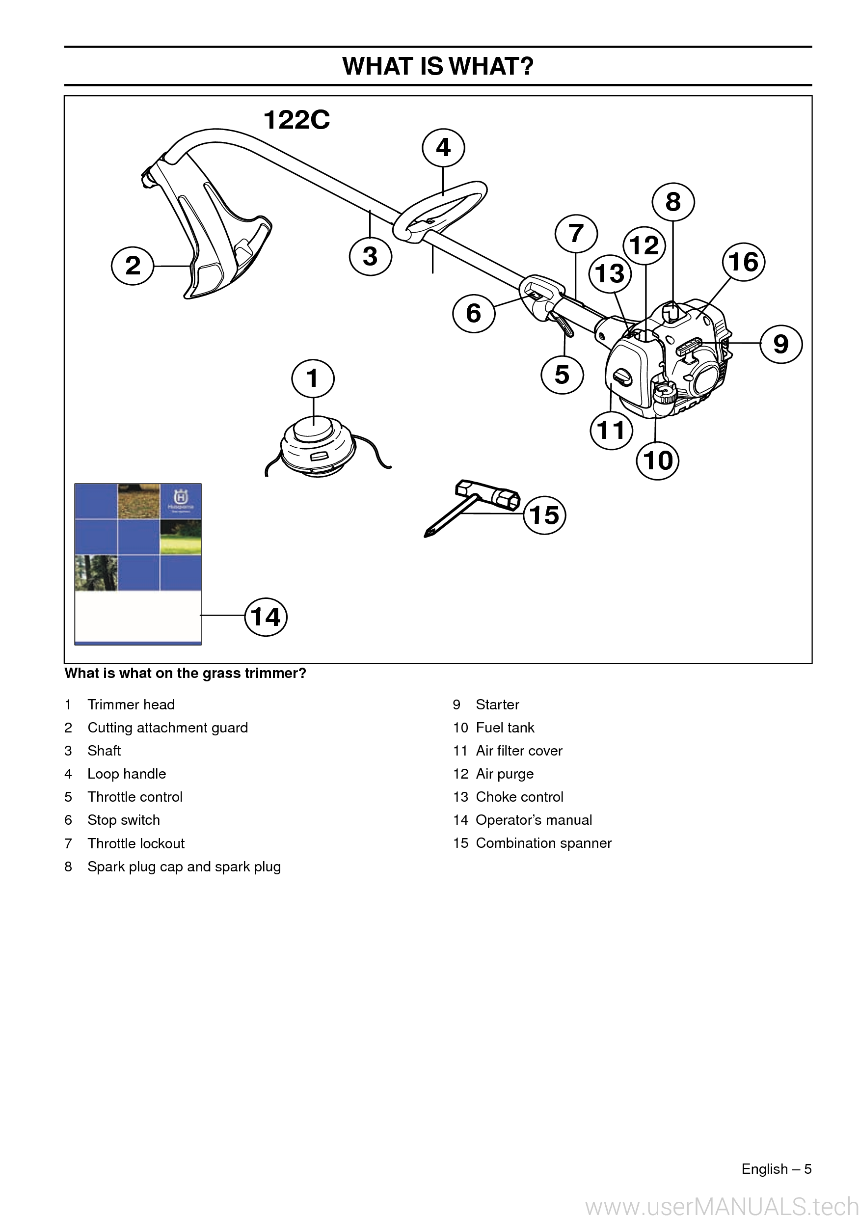 Husqvarna 122c Manual
