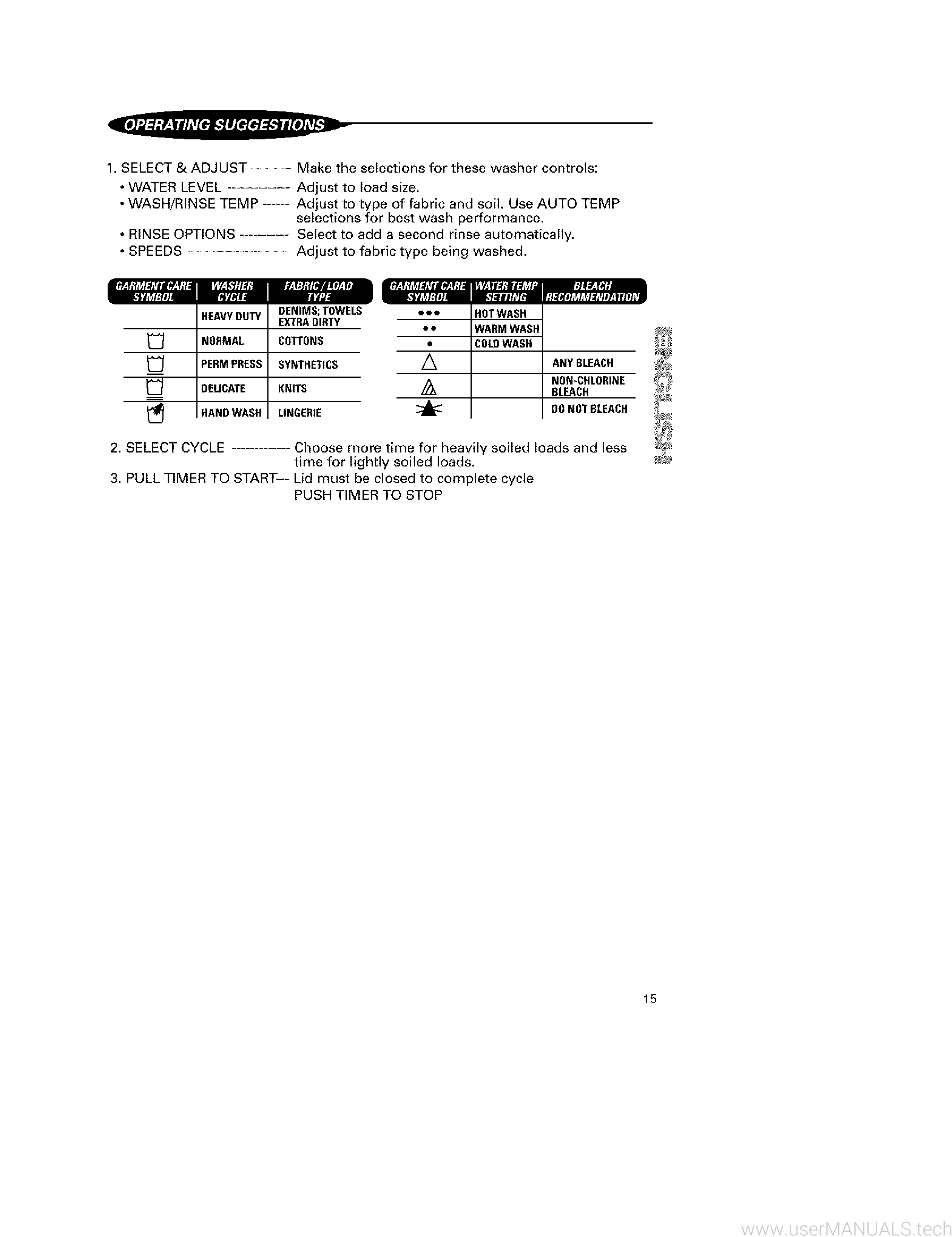 Kenmore Smart Heat Quiet Pak 9 Owners Manual, Page 2