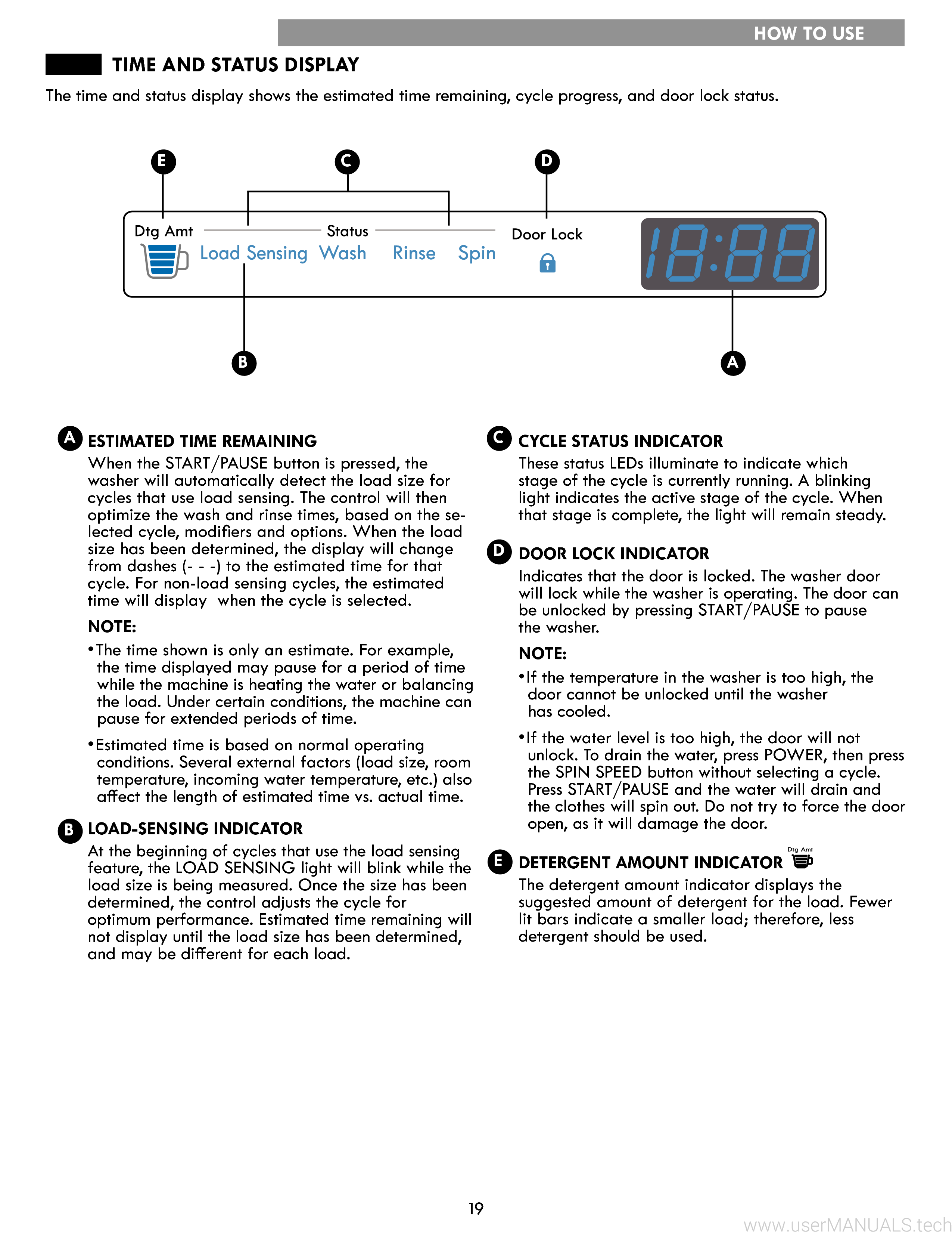 Kenmore Elite Automatic Washer User Manual, Page 2