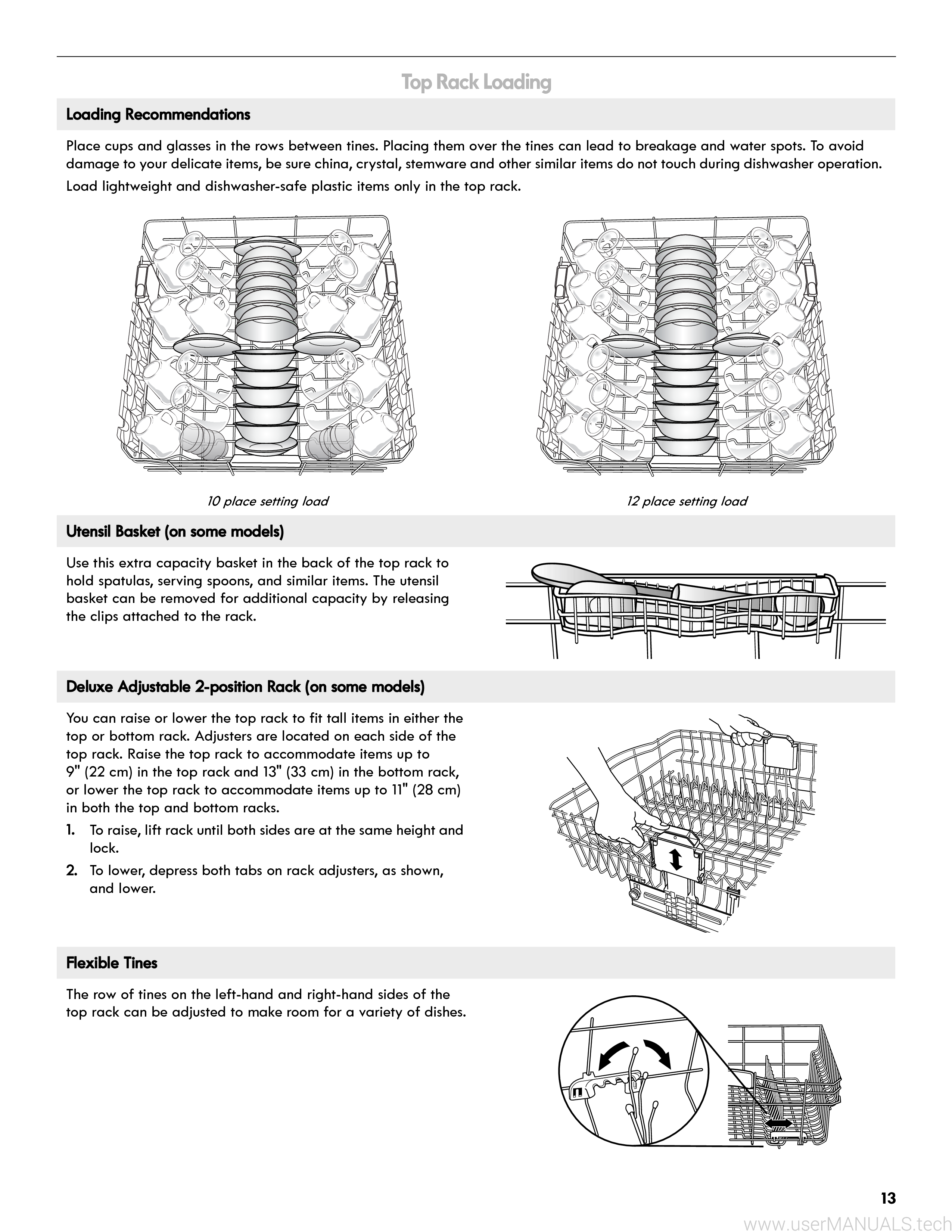 Kenmore Elite Ultraclean Dishwasher User Manual, Page 2