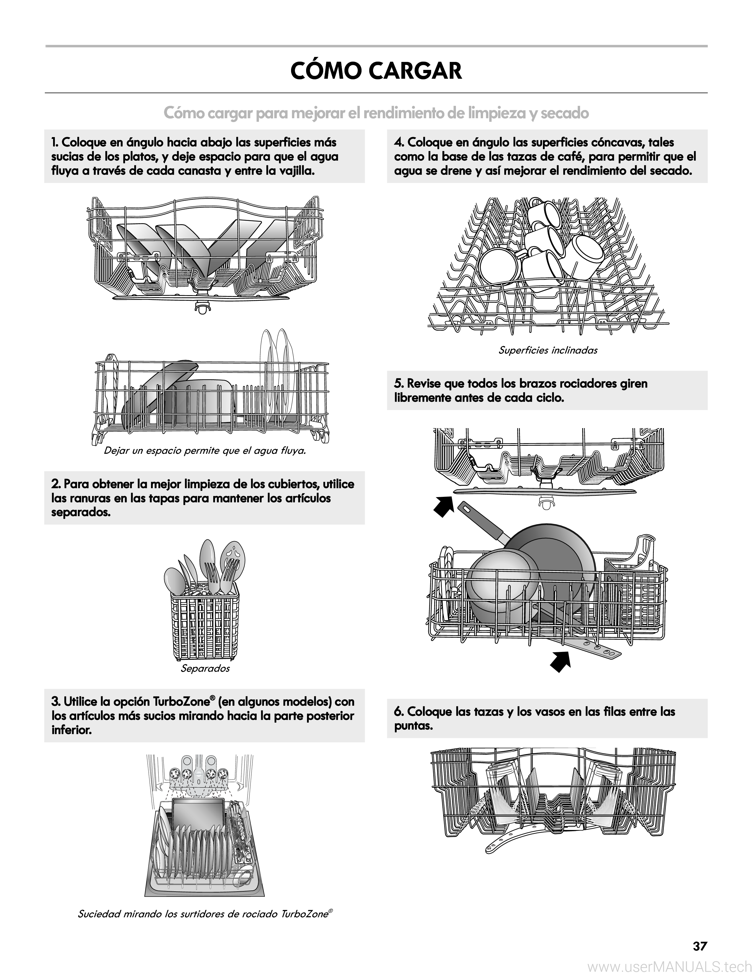 Kenmore Elite Ultraclean Dishwasher User Manual, Page: 4