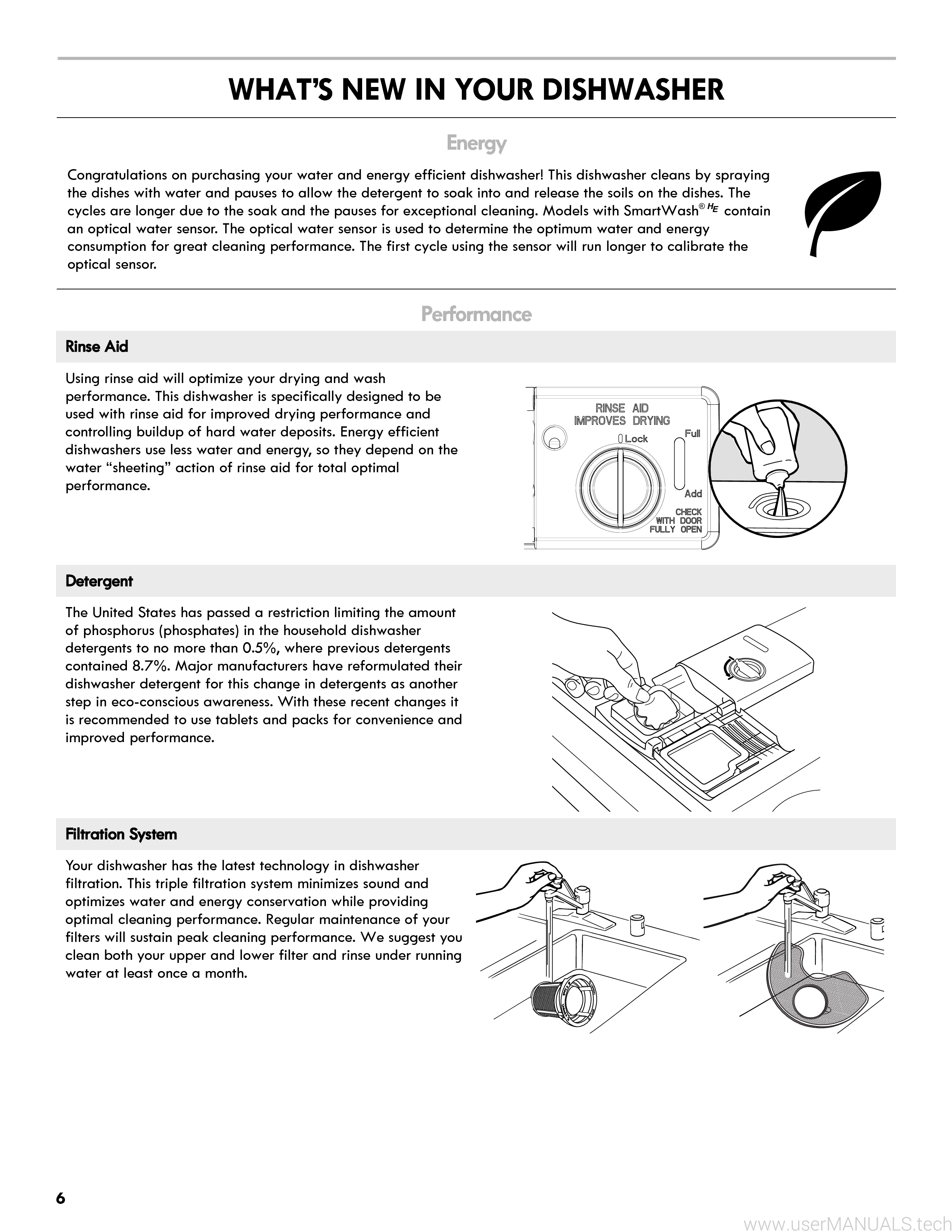 Kenmore Elite Ultraclean Dishwasher User Manual