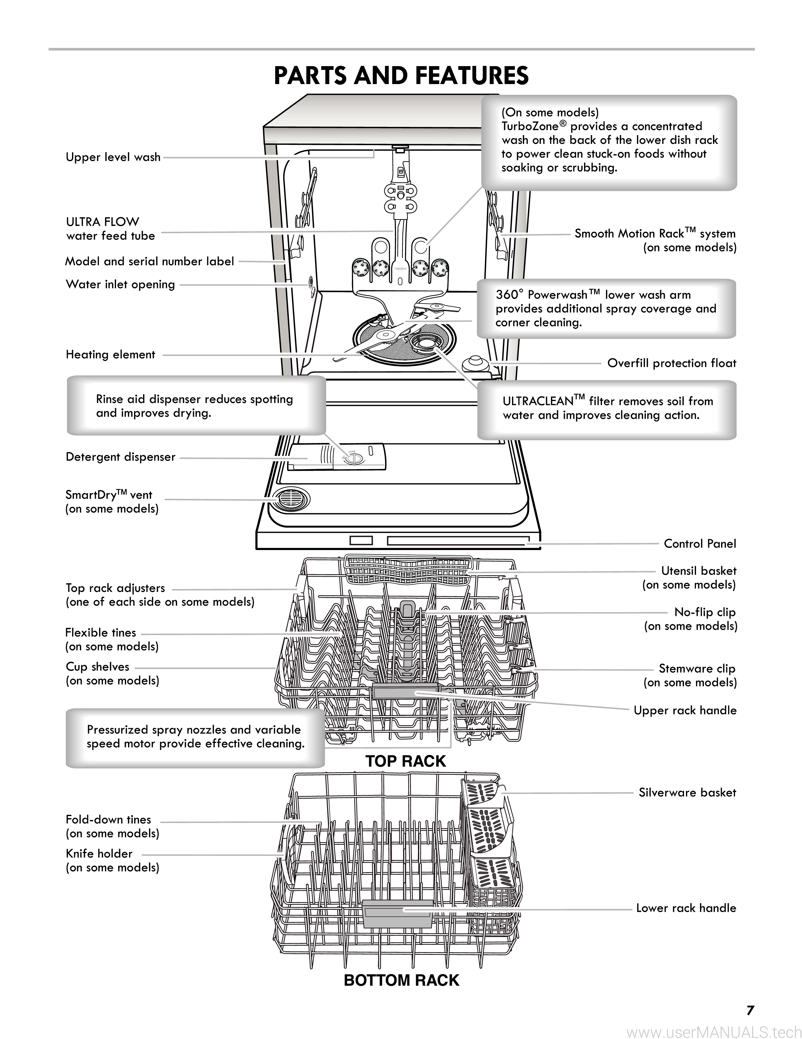 Kenmore Elite Dishwasher Parts Manual Diagram 