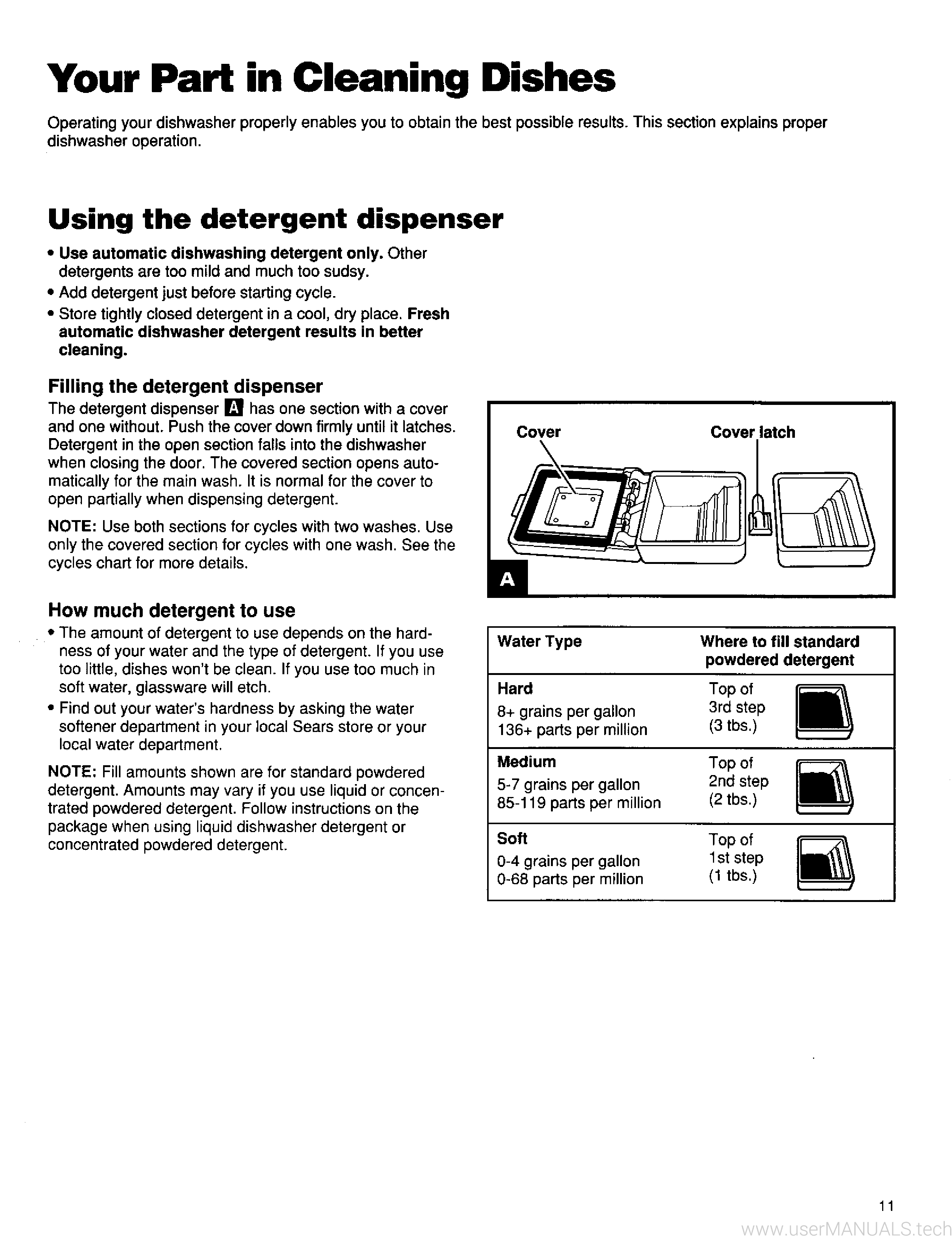 Kenmore Ultra Wash 3 Manual Page 2 