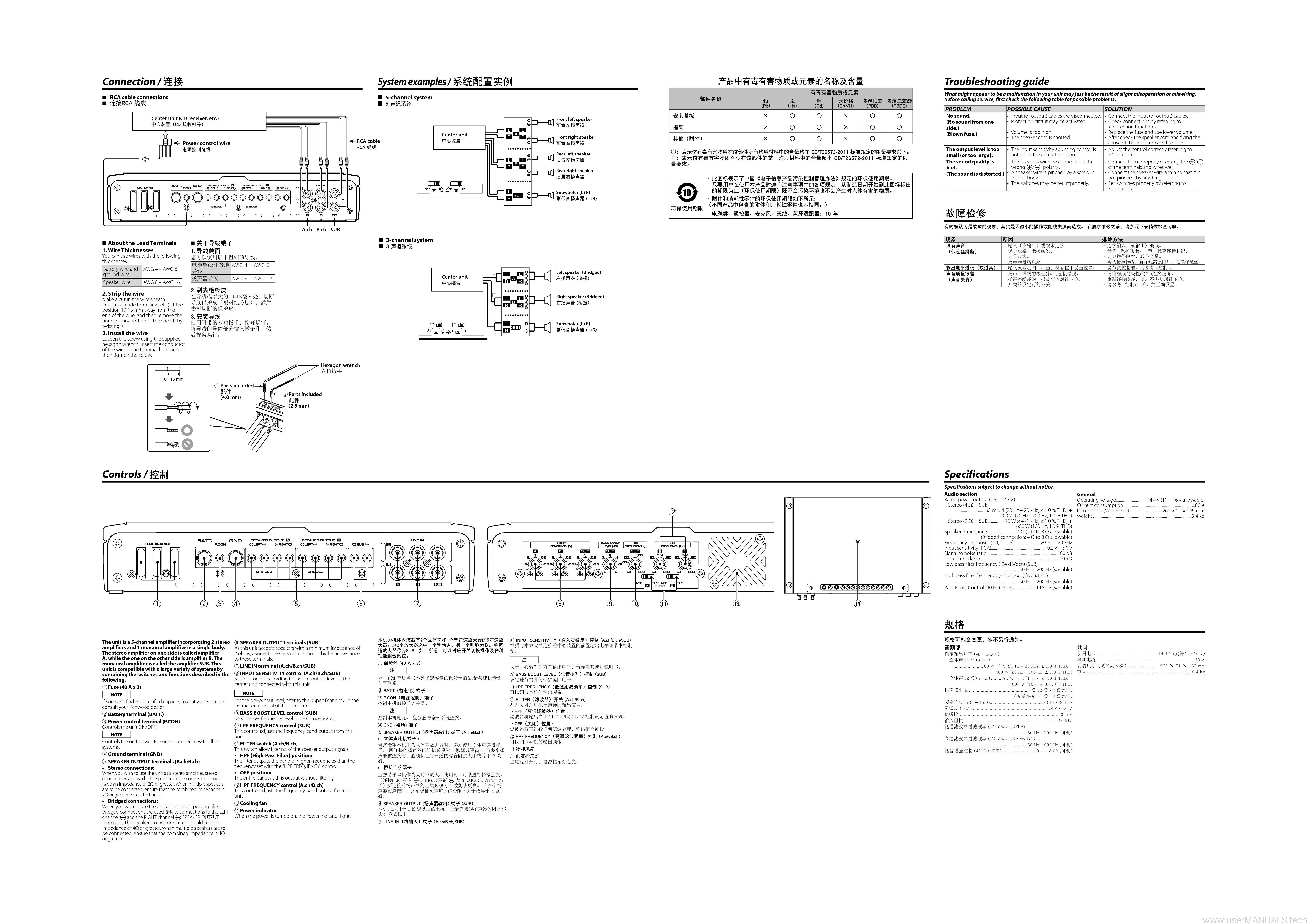 Kenwood Xr900 5 Manual