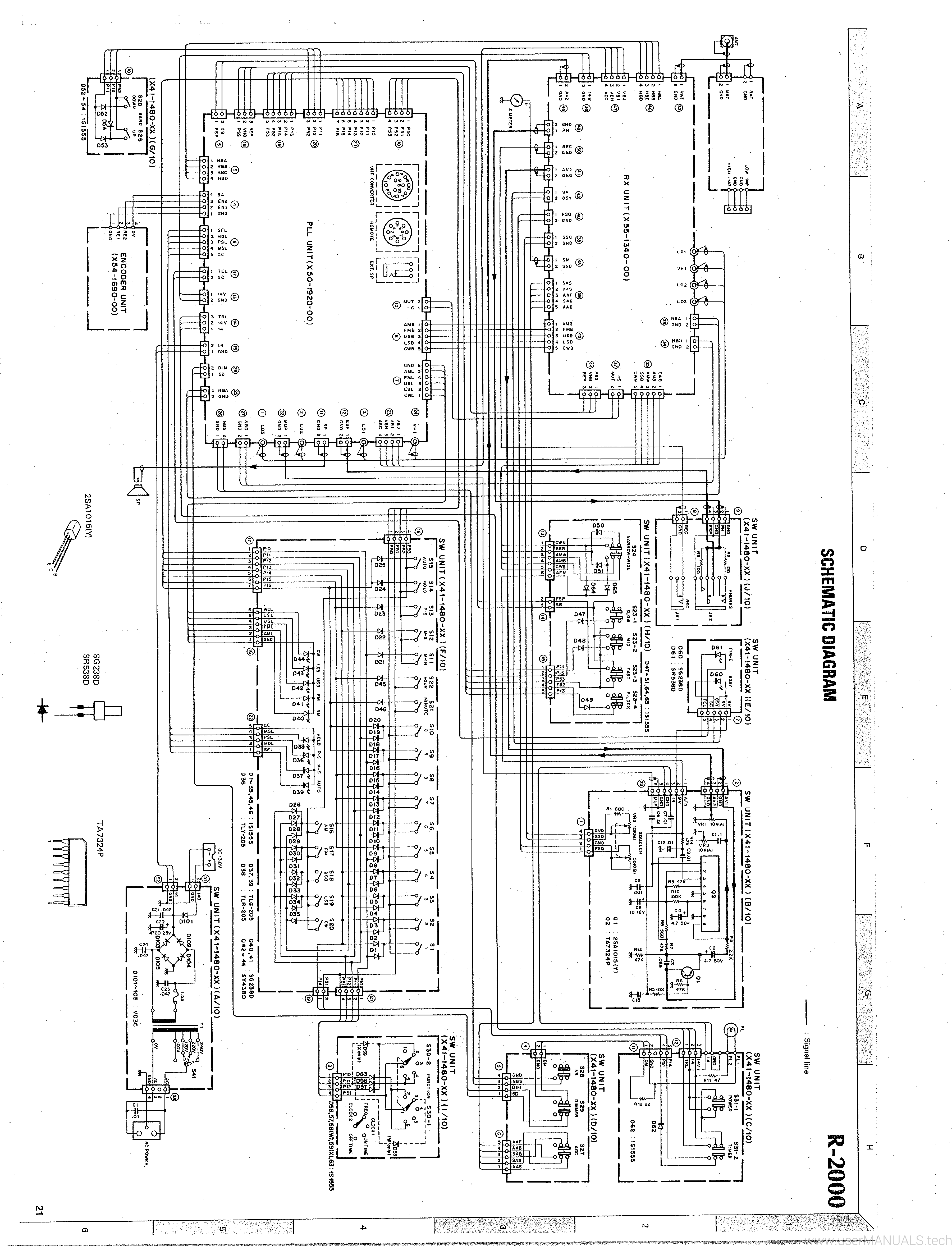 Kenwood R2000 Service Manual, Page: 3