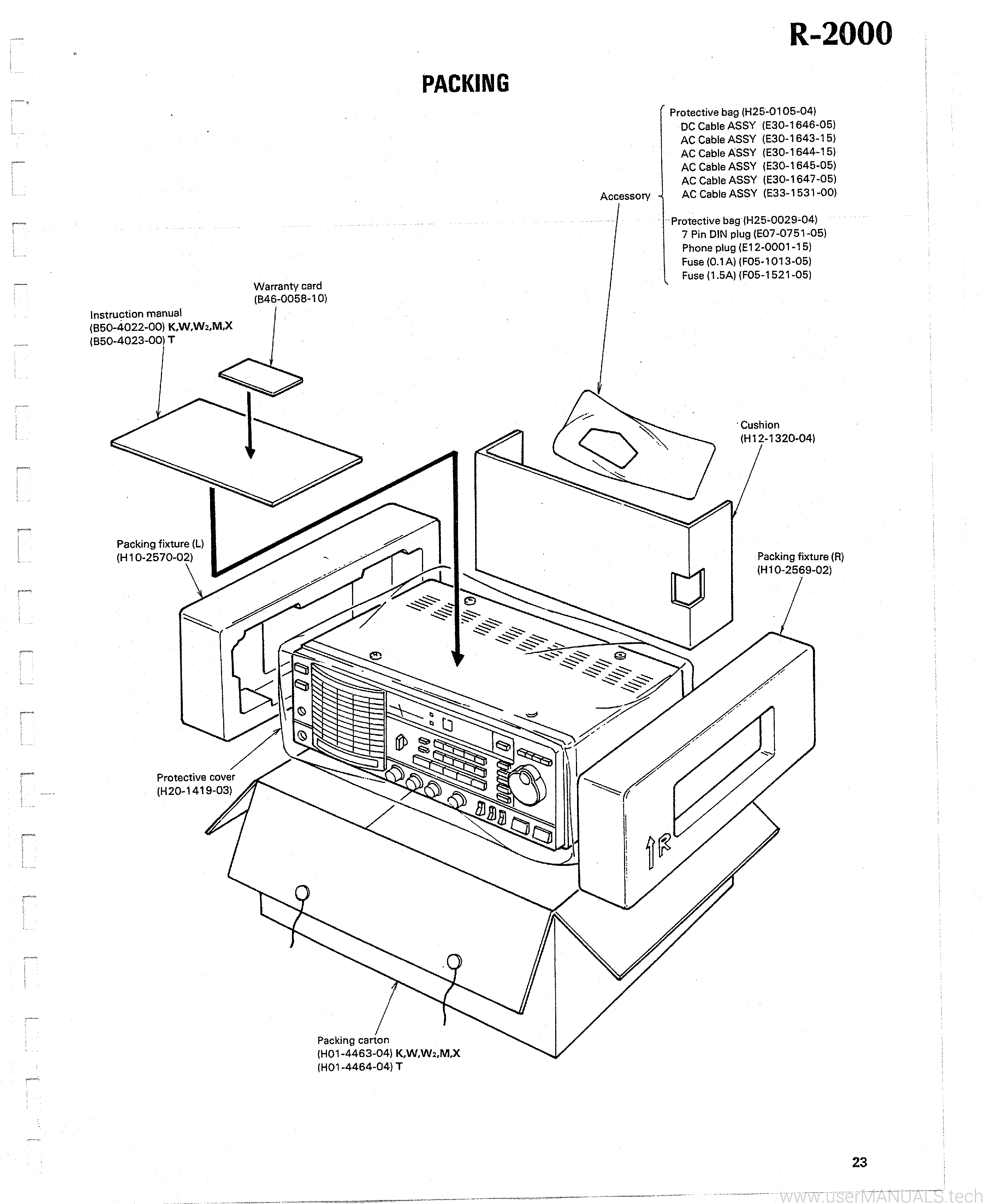 Kenwood R2000 Service Manual, Page: 3