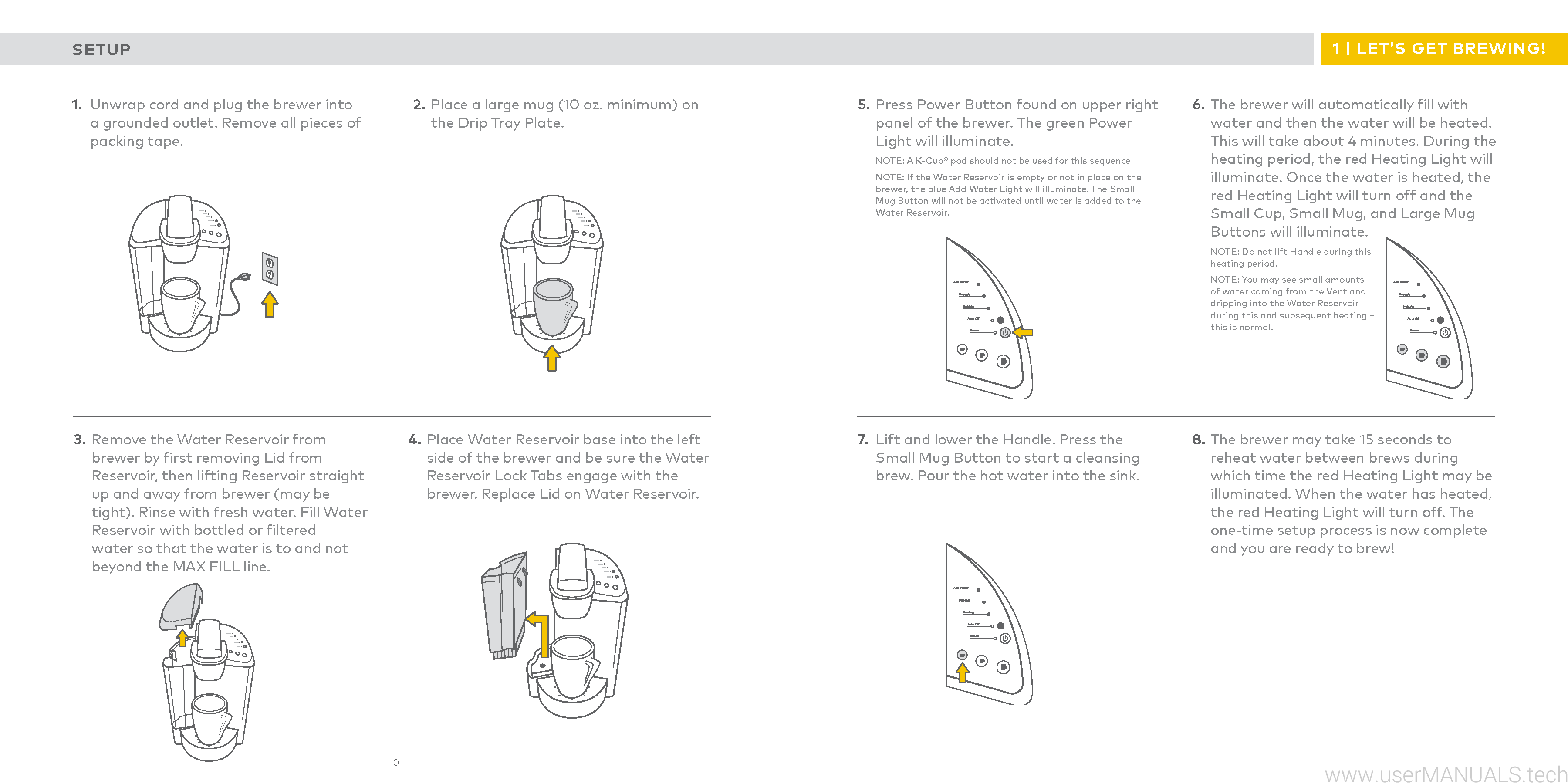 keurig parts list manual