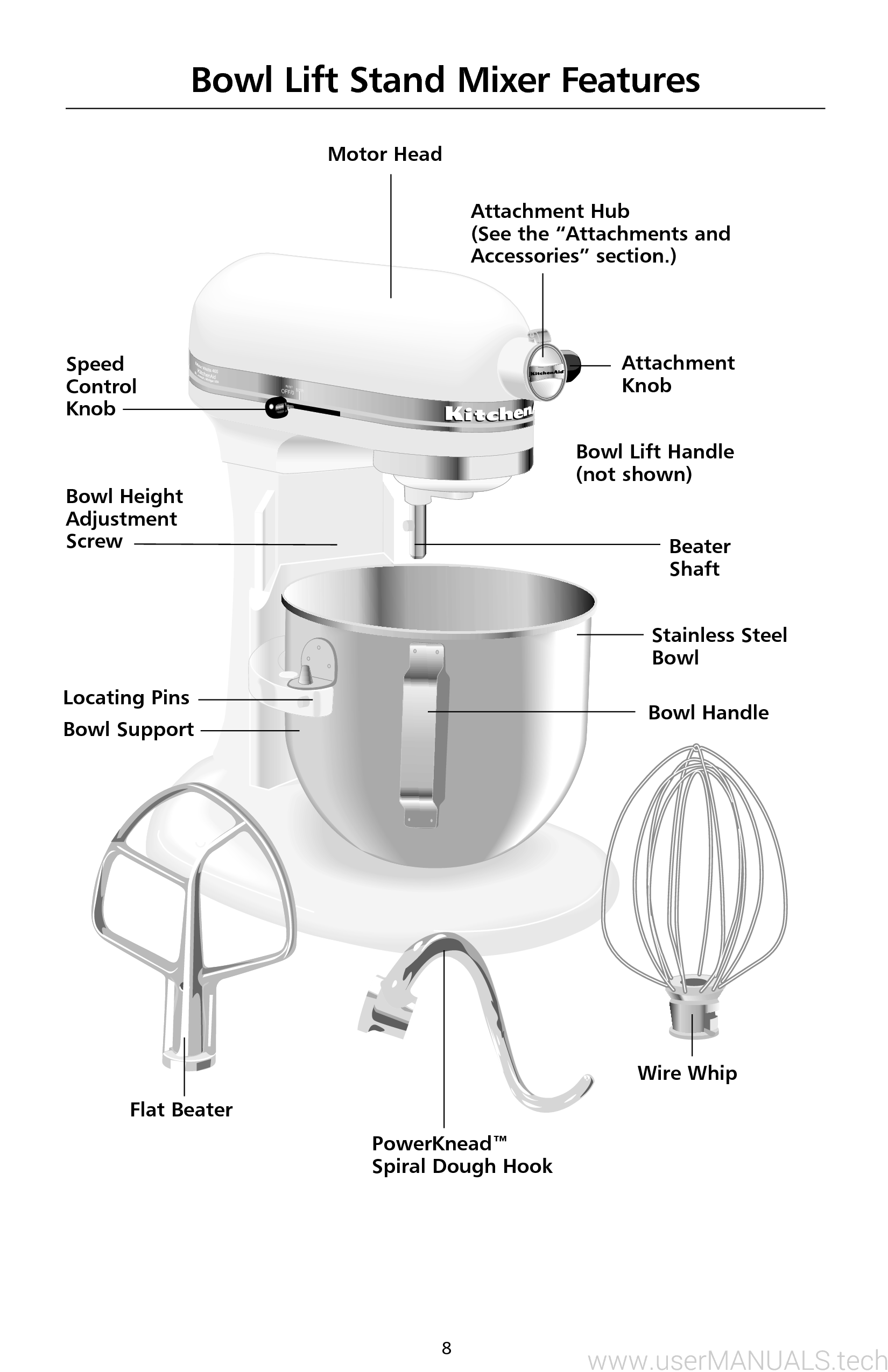 Kitchenaid Stand Mixer Manual