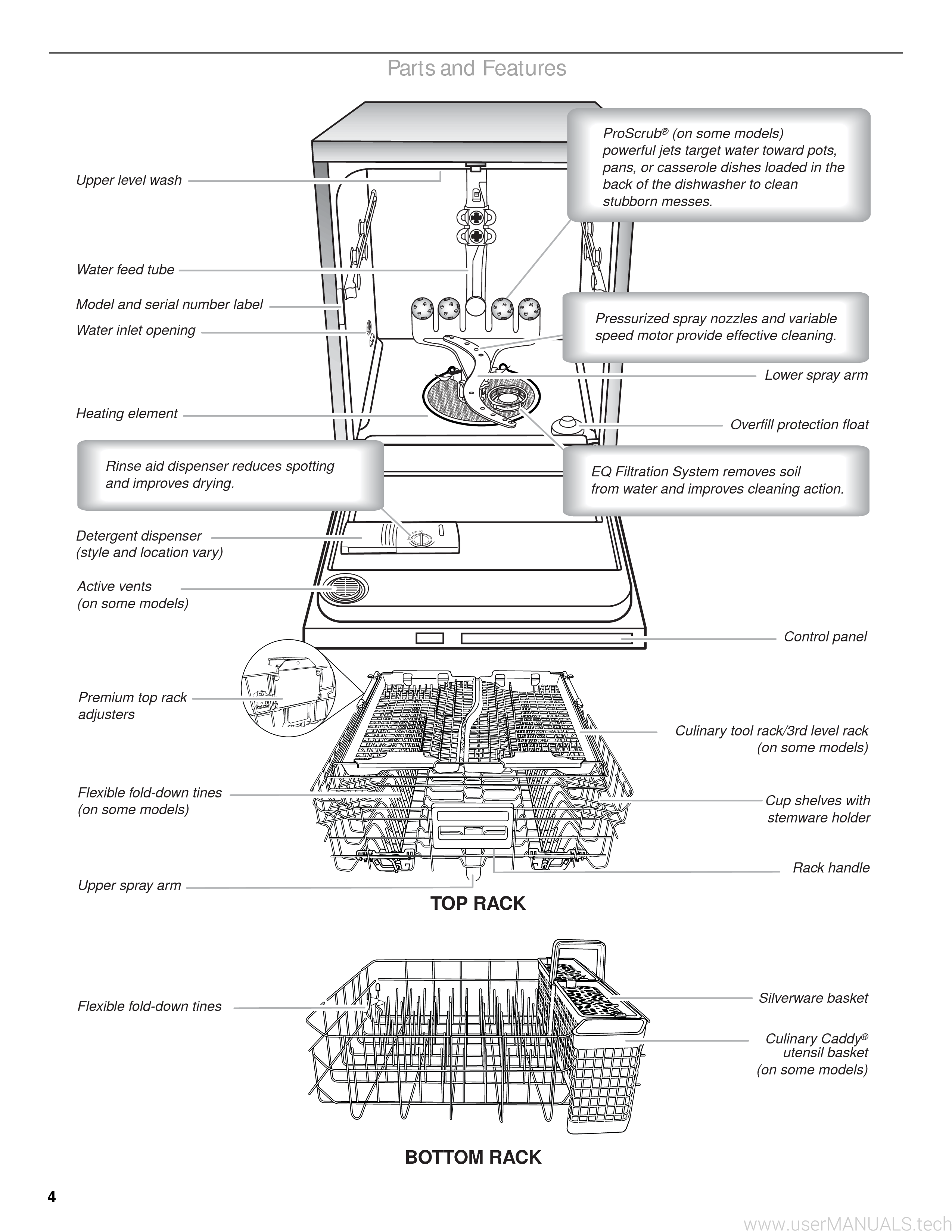 KitchenAid 8573025 B Manual