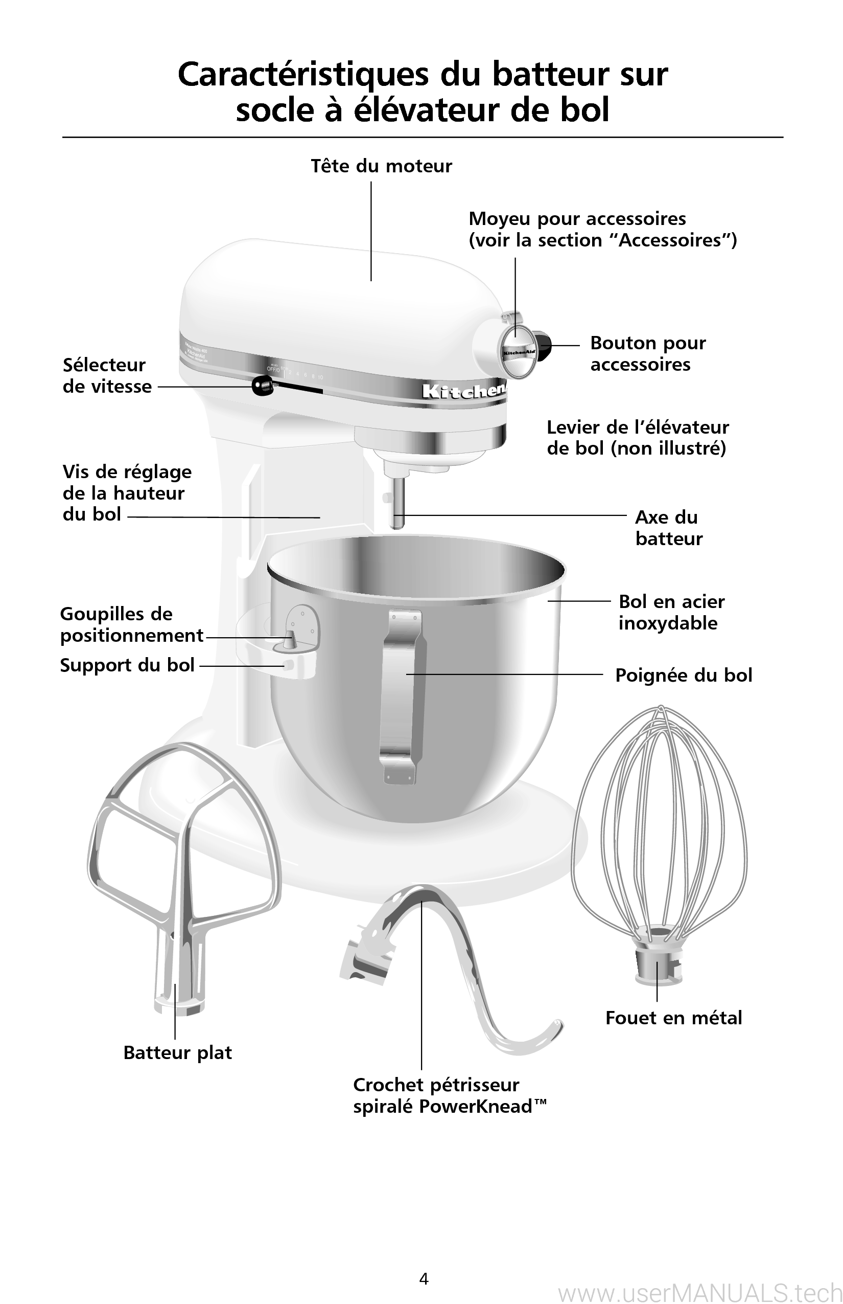 KitchenAid Professional 5 Manual, Page: 9