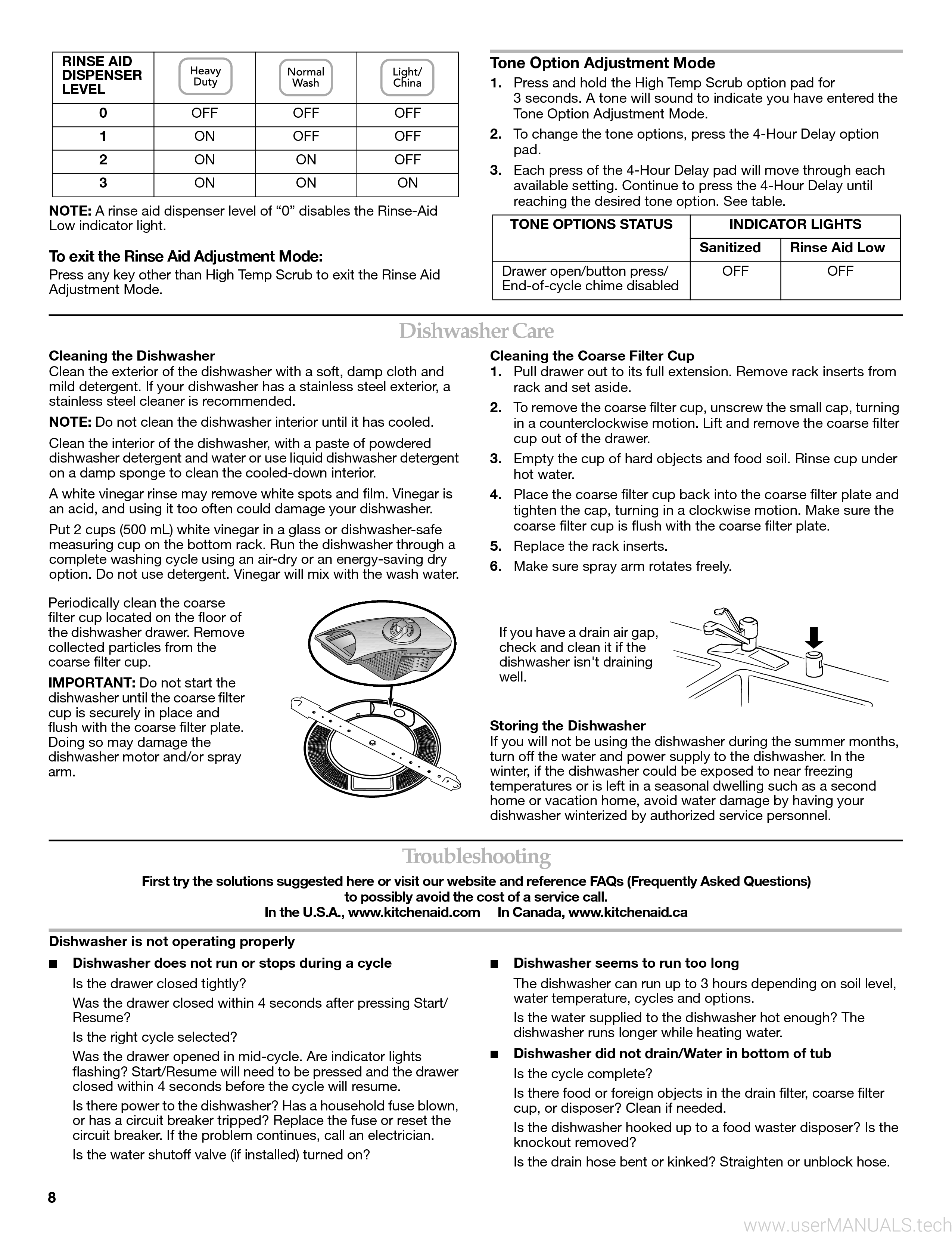 KitchenAid 2 Drawer Dishwasher Manual