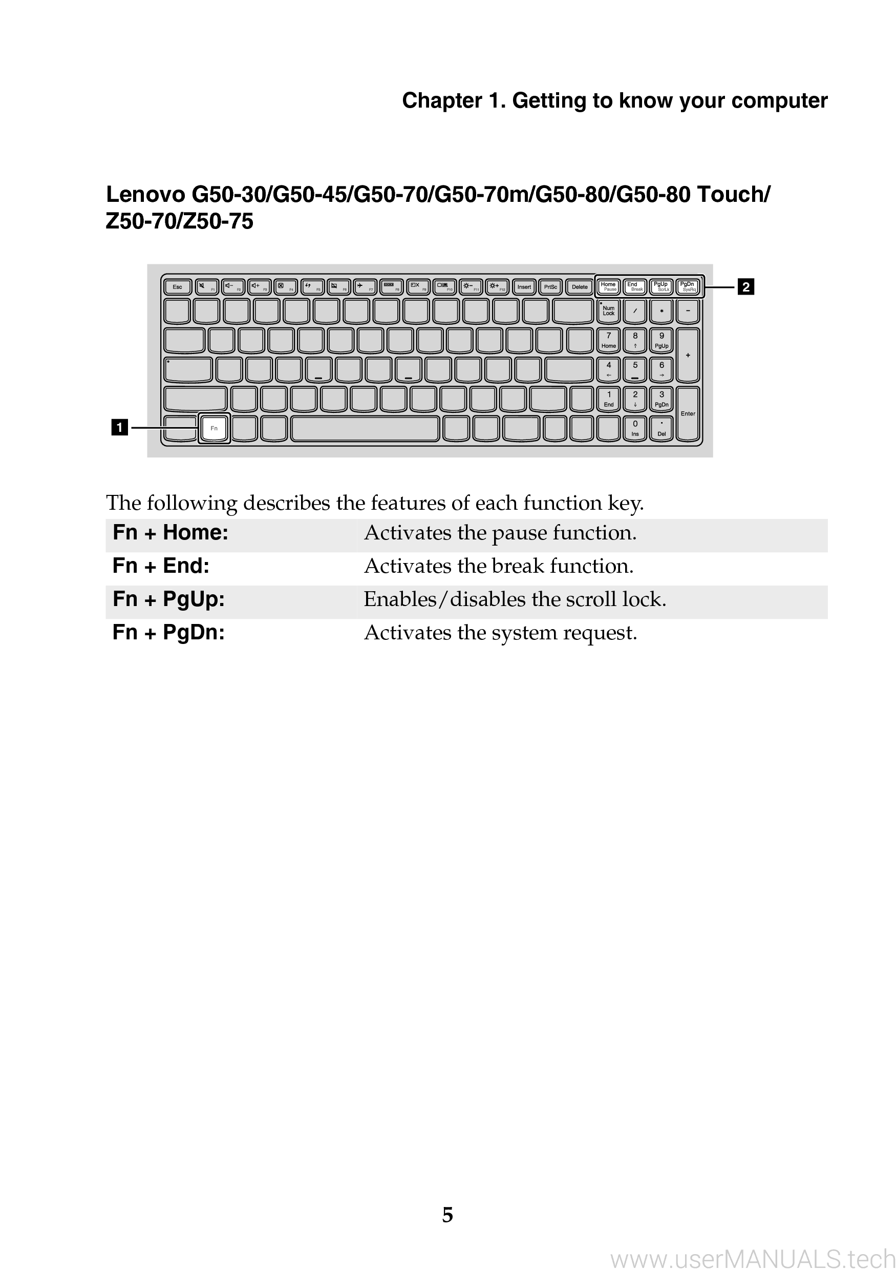 Lenovo G50 User Manual, Page: 2