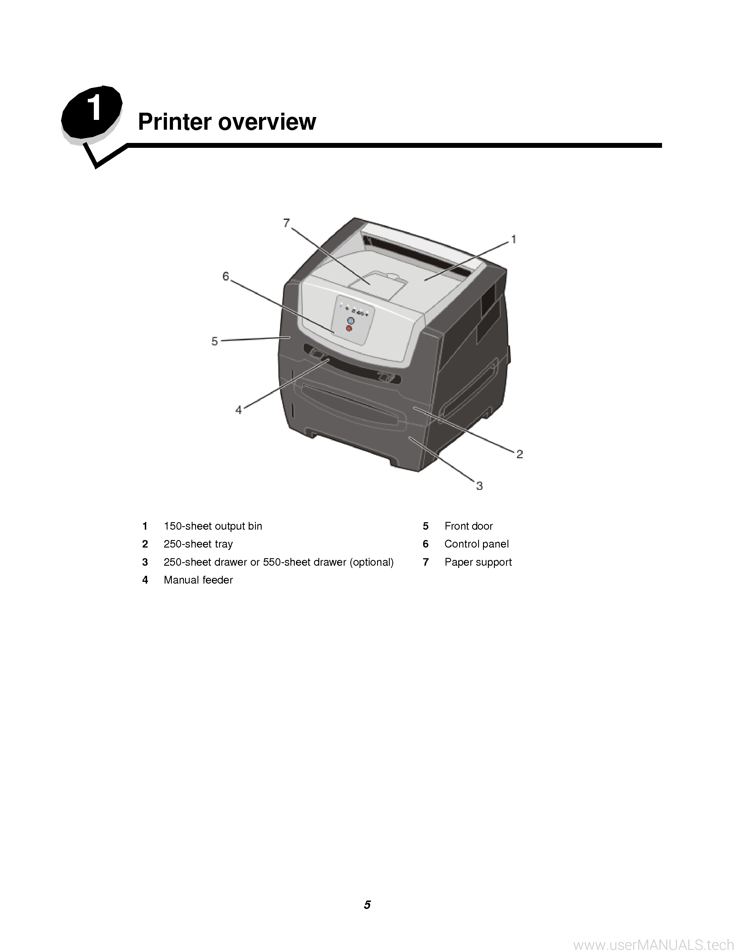 Lexmark E250dn User Manual