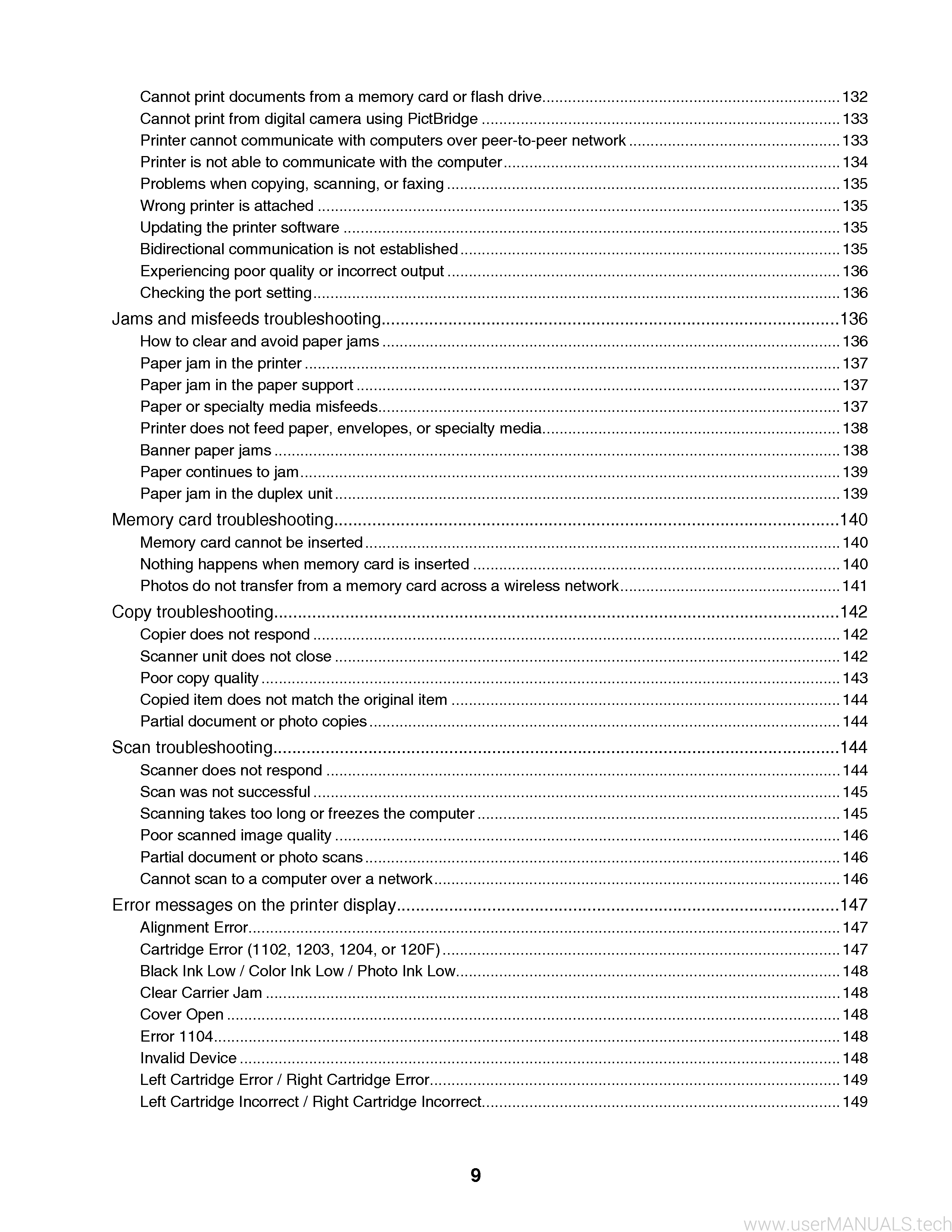 Lexmark X4850 User Manual