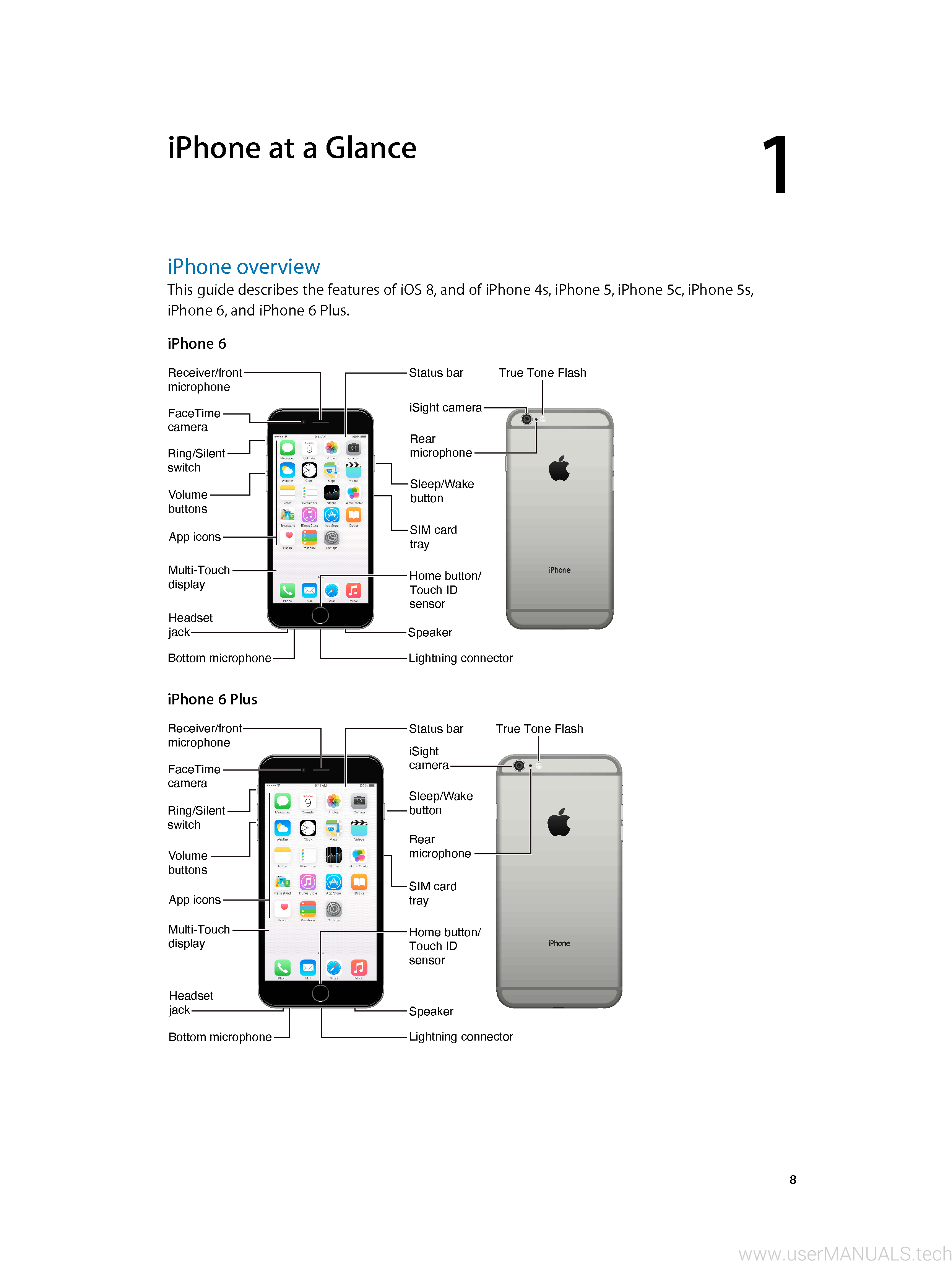 Apple IPhone 6 Manual