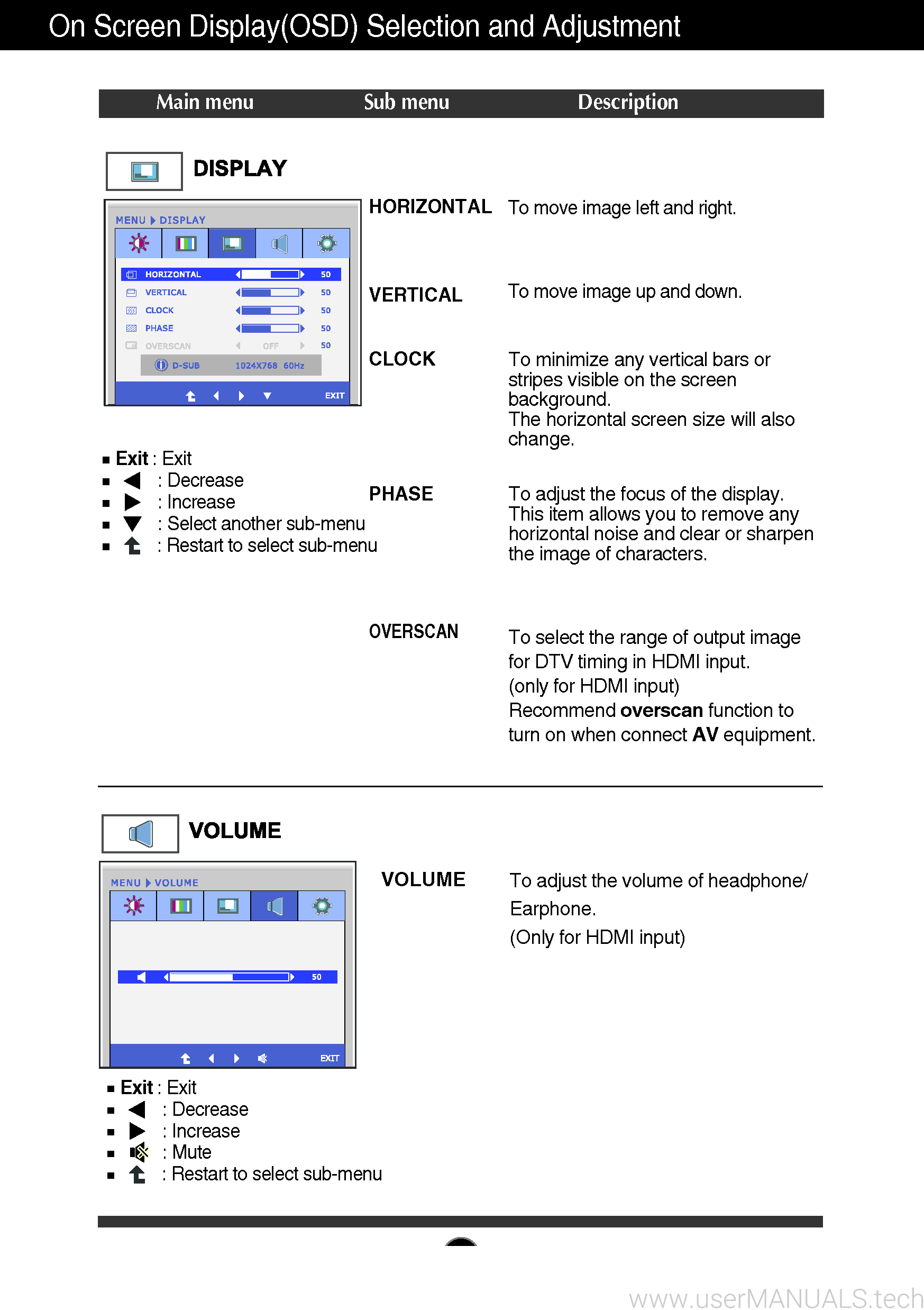 LG Flatron E2250v Users Guide, Page: 2