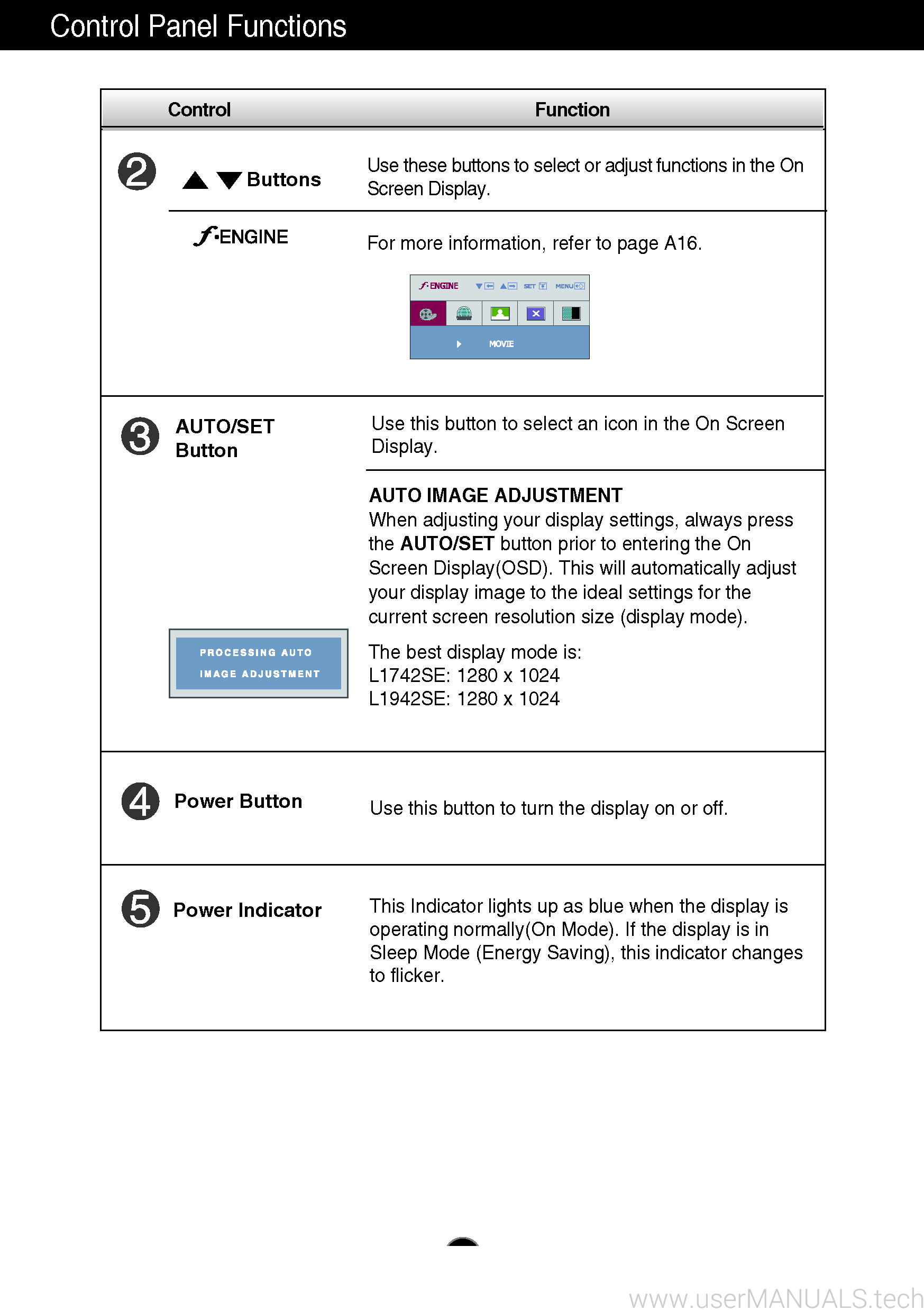 LG Flatron L1742se Users Guide