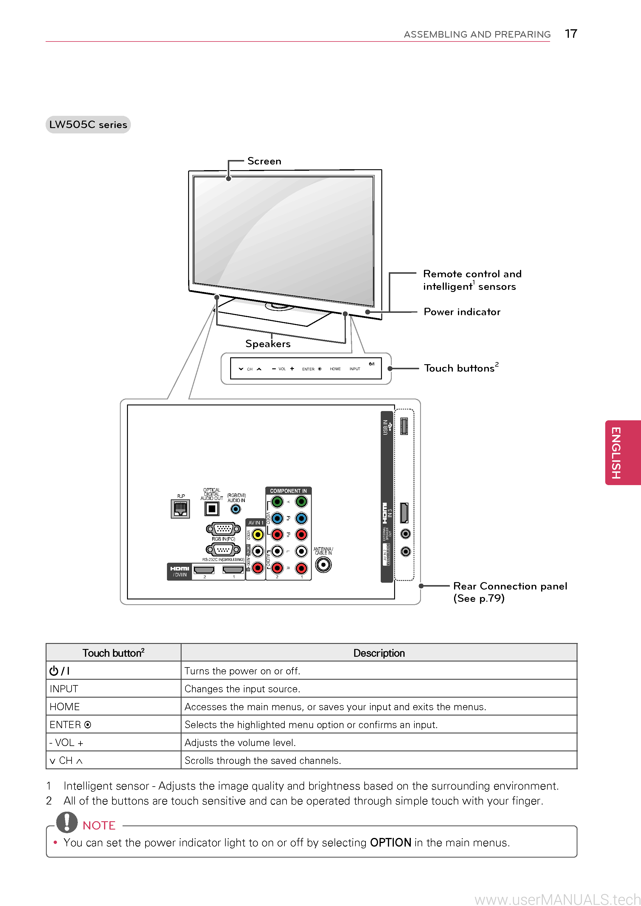 LG 32lv2500 Owners Manual, Page: 2