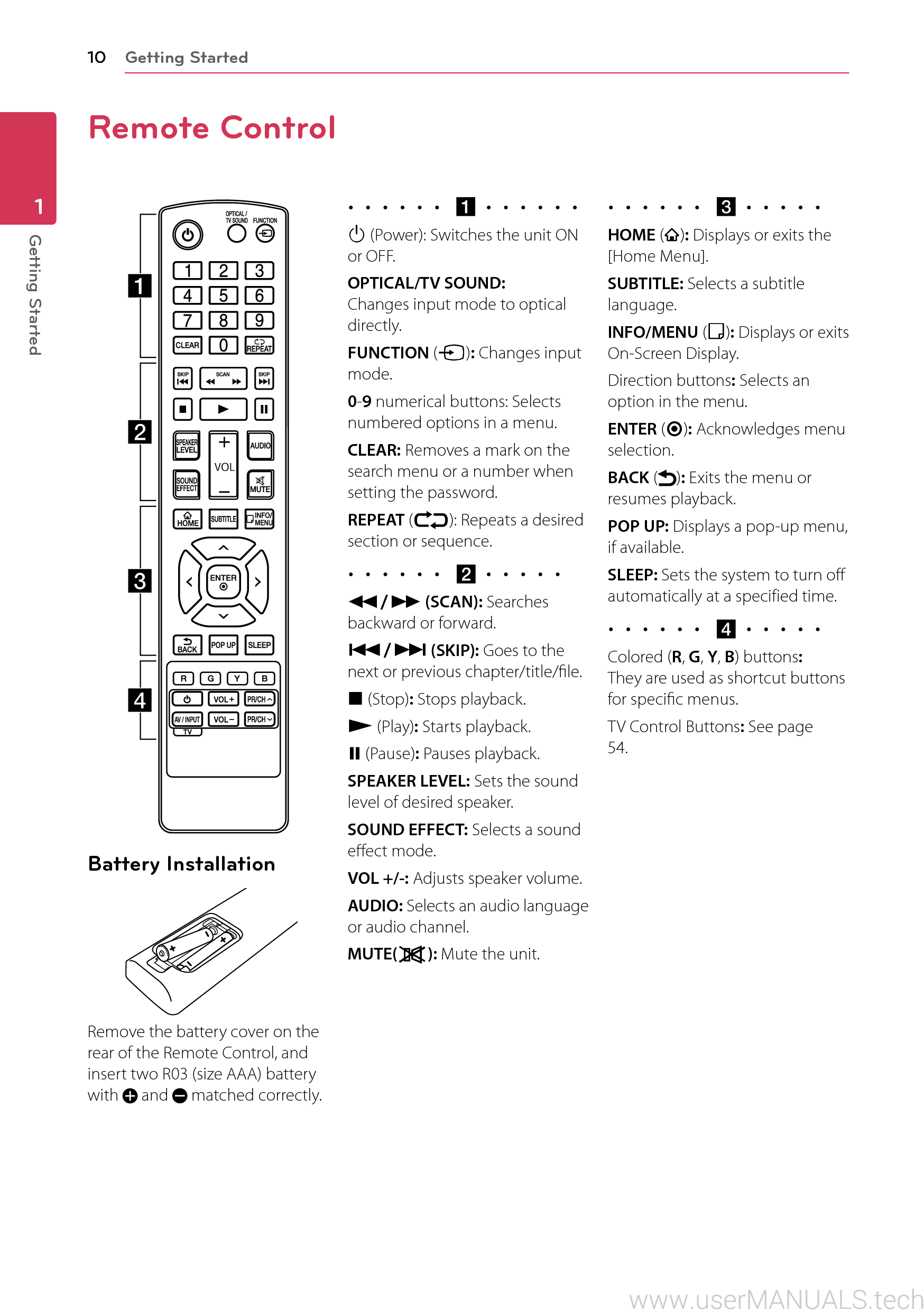 LG S33a1d Manual