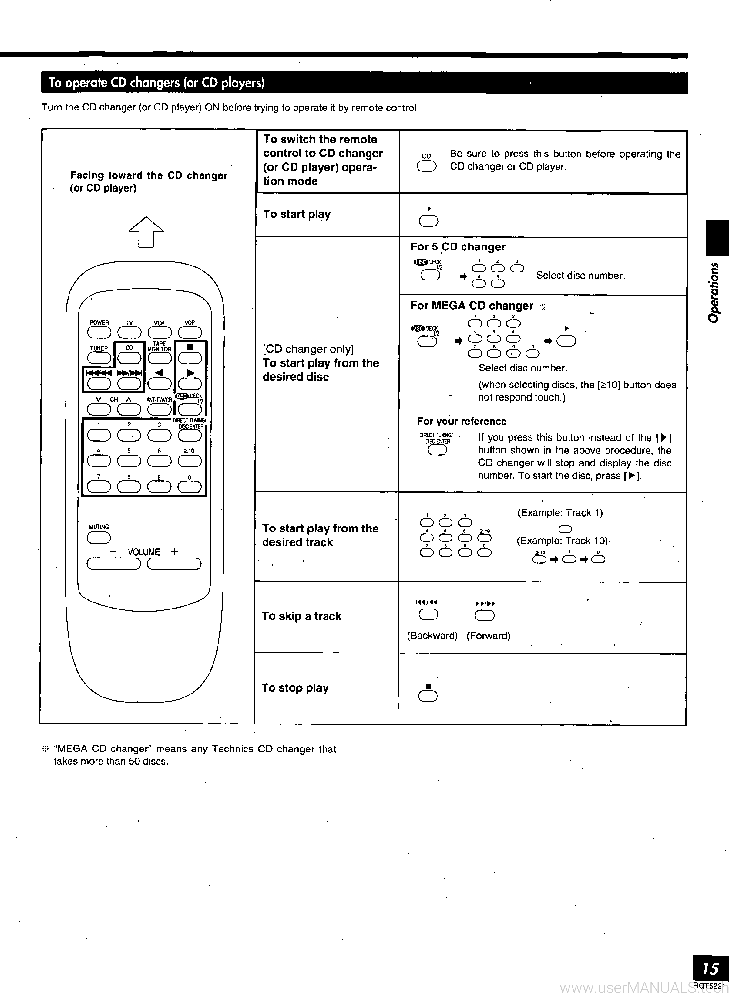 Technics Av Control Stereo Receiver Sa-ex140 Operating Instructions