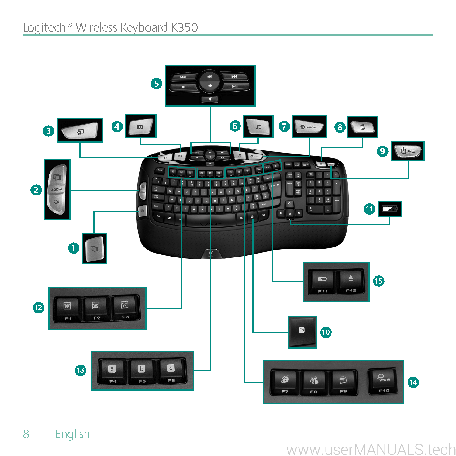 Logitech K350 User Manual